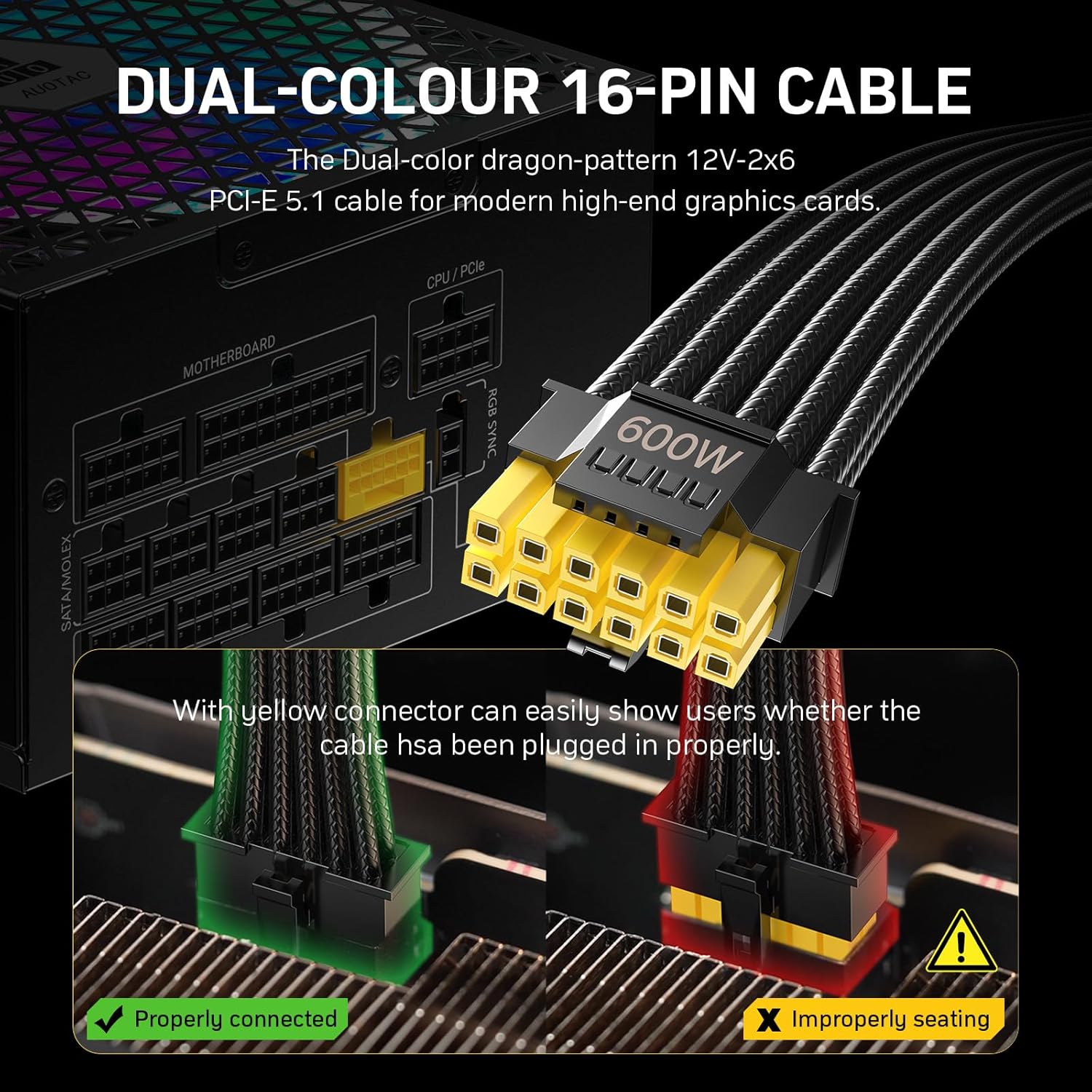 Detalle de Auotac 1000W Fully Modular Power Supply (80+ Gold, ATX 3.1 & PCIe 5.1 Ready) with RGB Silent Fan