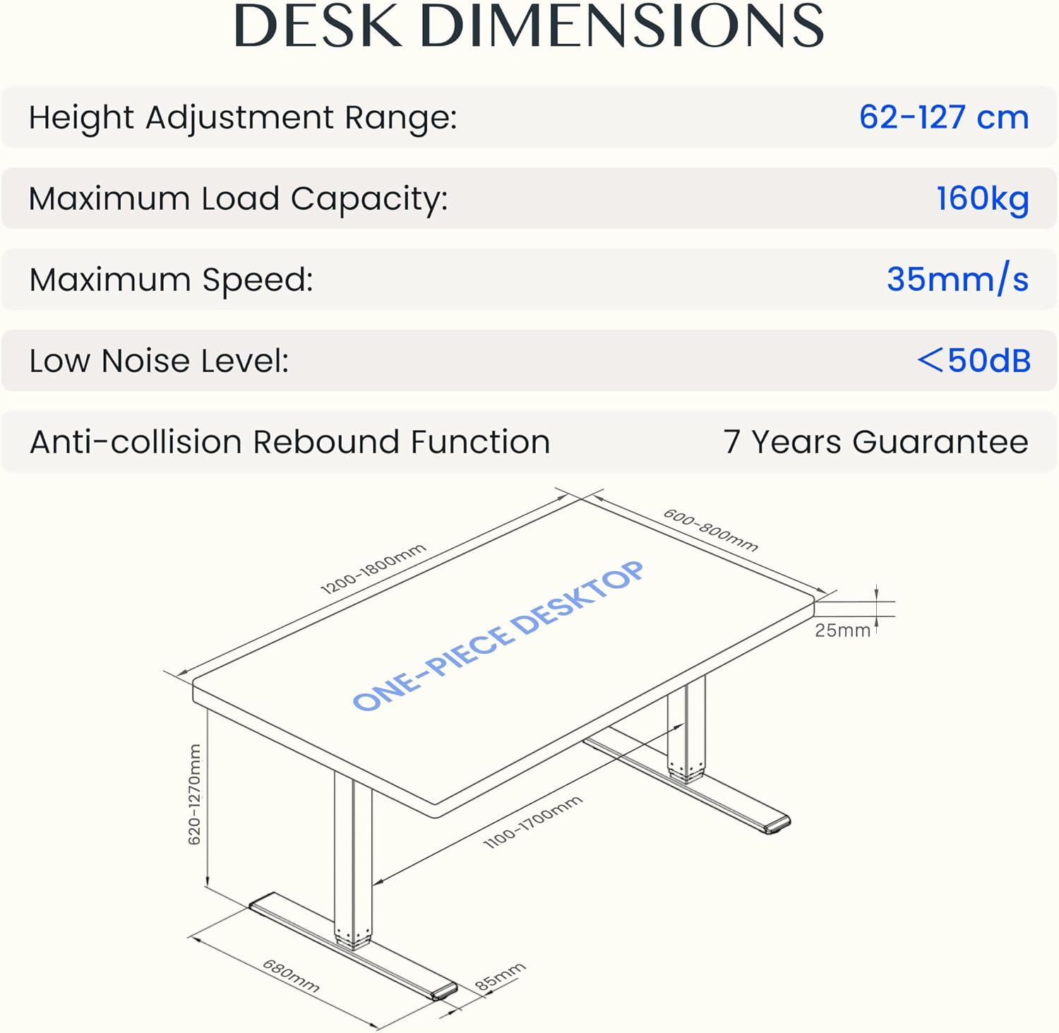 Detalle 2 de FLEXISPOT E5 PRO+ Tavolo Regolabile 120×60 2 Motori