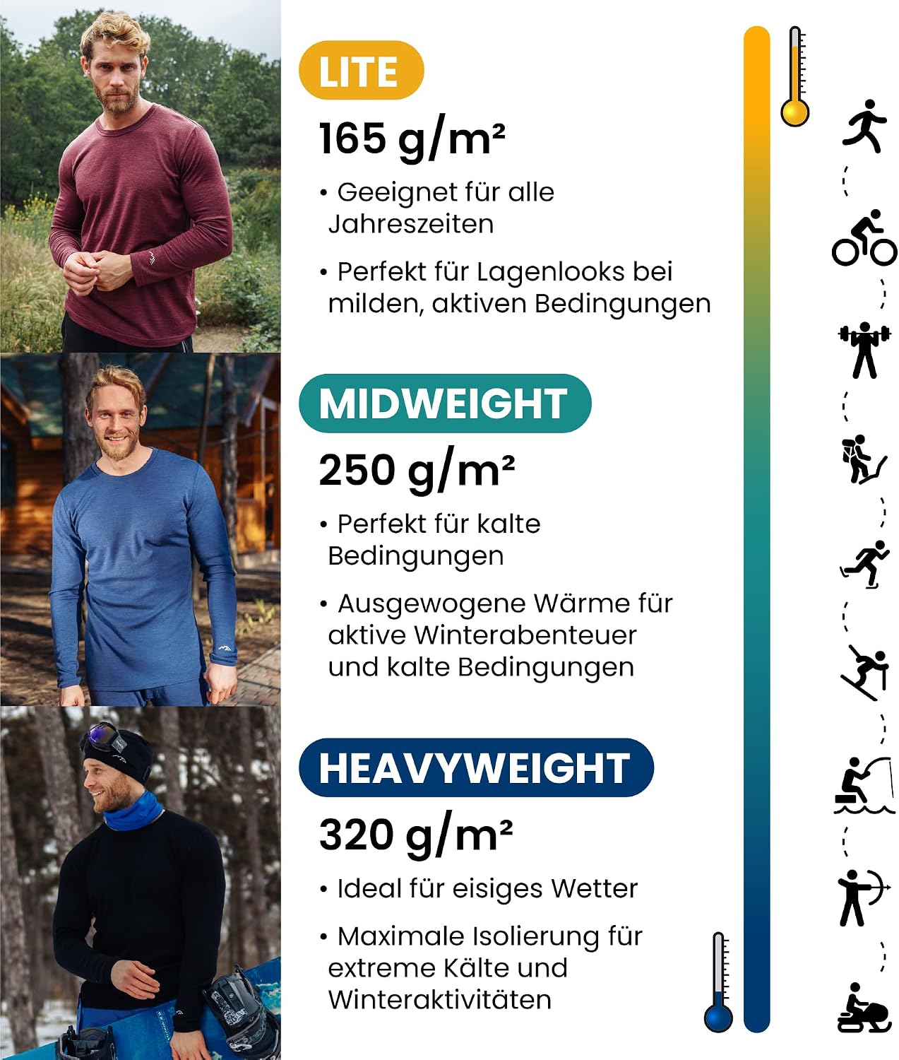 Thumbnail 2 de Merino.tech 250 g/m² Merino Unterwäsche Set