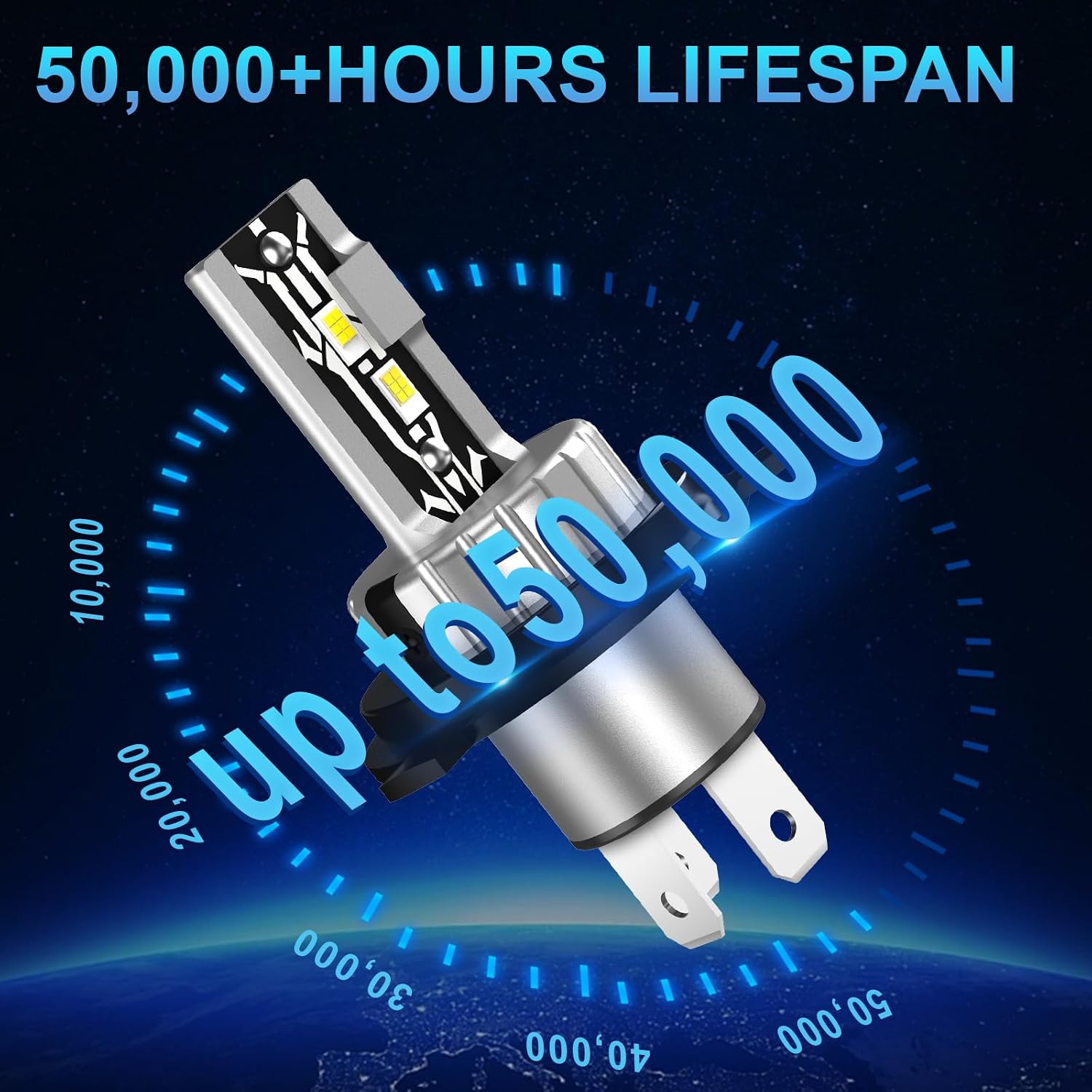 Detalle de AUXIRACER H4 LED 80 W lampadina auto 6500 K