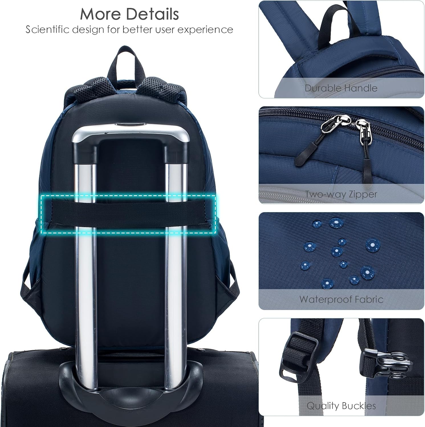 Detalle 2 de SPAHER Small Cabin Bag 40x30x15: British Airways Under-seat Travel Backpack