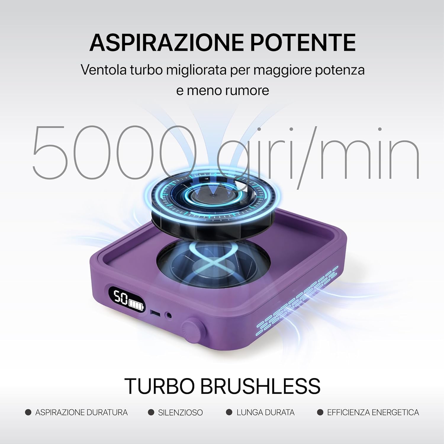 Detalle de HALMAI Aspirapolvere per polvere da unghie cordless 800 Pa con filtro HEPA e motore brushless 5000 RPM