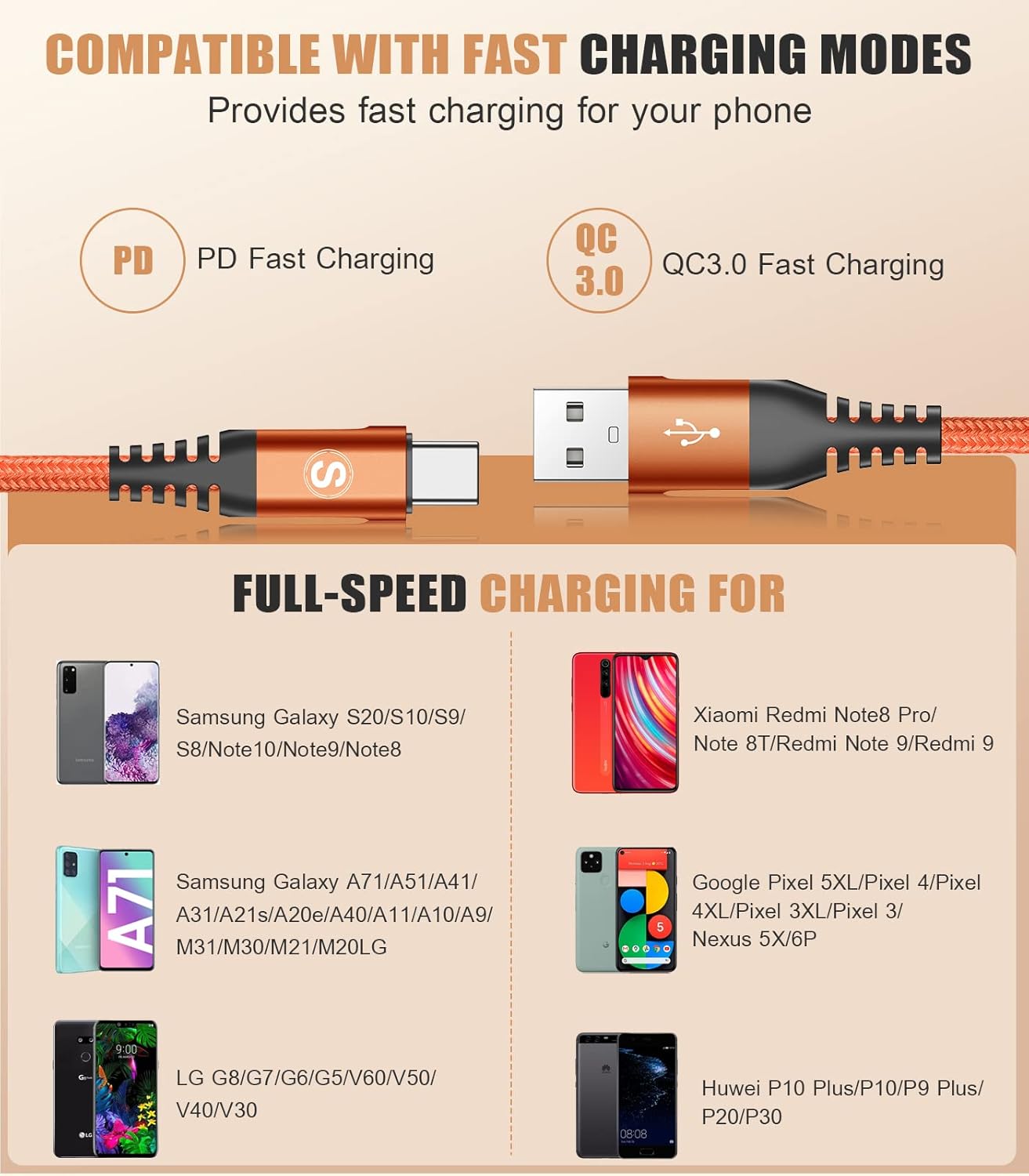 Thumbnail 6 de 2Pack 2m USB-C Charger Cables by MAXGROUP — Fast Charging, Durable 2m Nylon Braided Cables