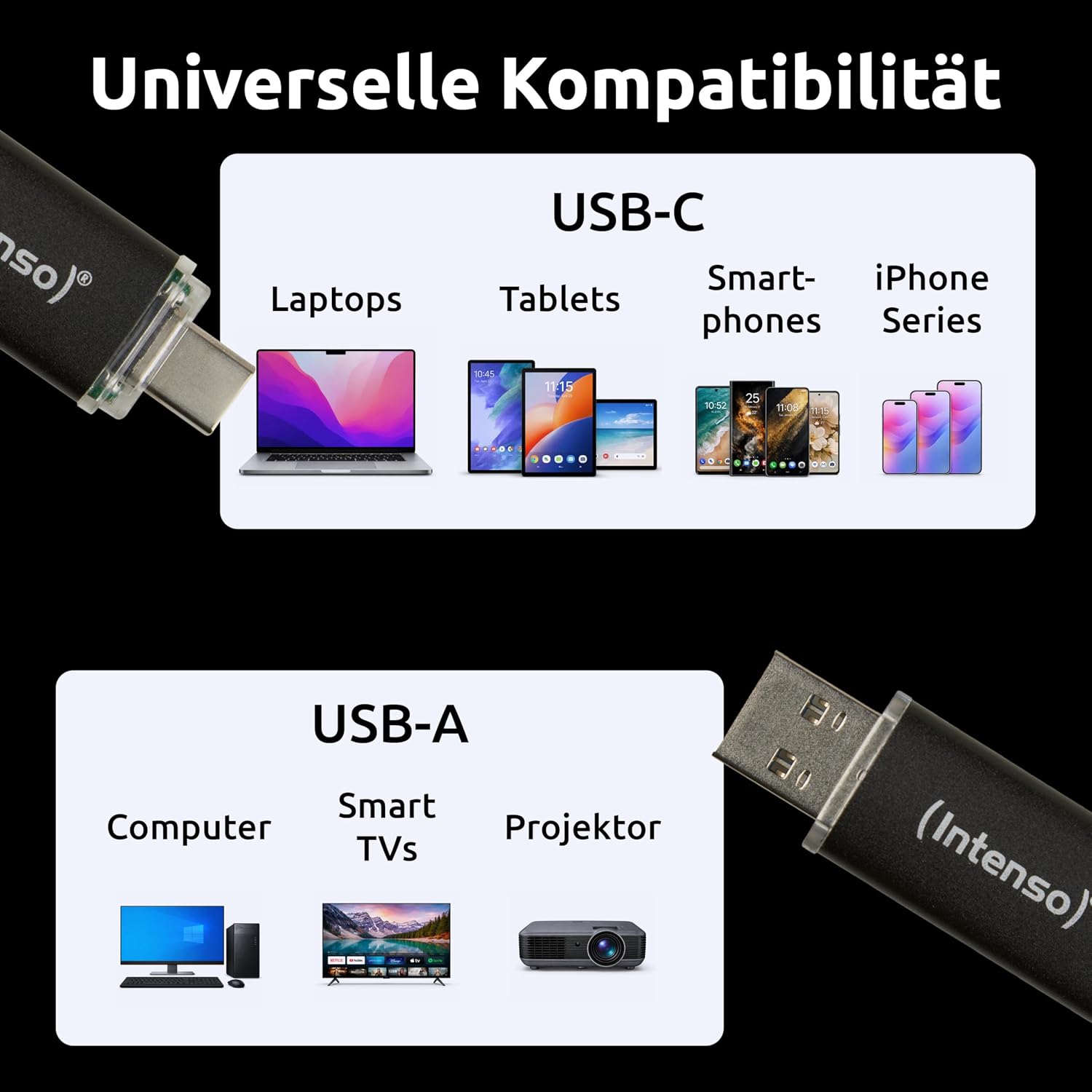 Detalle de Intenso Twist Line 256 GB – pendrive USB 3.2 Gen 1x1, USB-C i USB-A, antracytowy