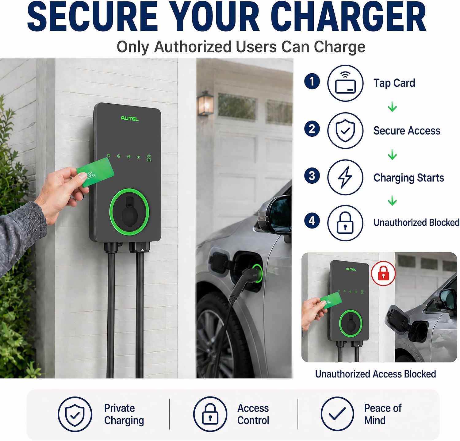 Detalle 2 de Autel Level 2 EV Charger 40 Amp 🔌