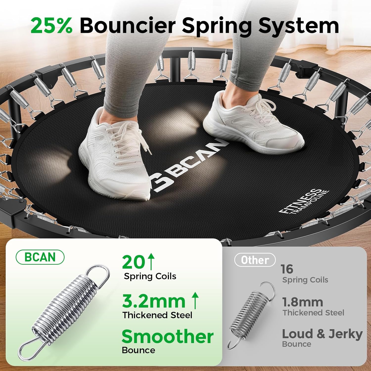 Detalle de BCAN SP3 40-Inch Exercise Rebounder with Adjustable Handlebar, 330-lb Capacity