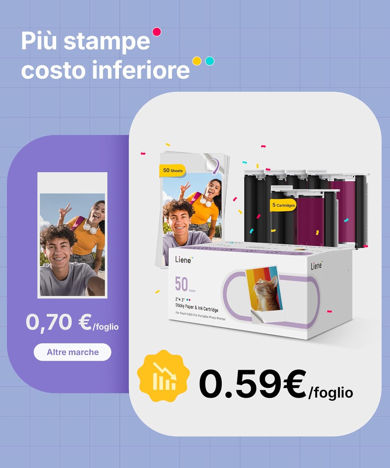 Thumbnail 1 de Liene Pearl N200 Pro Kit di Ricarica Originale: 50 Fogli Adesivi e 5 Nastri per Sublimazione 4PASS