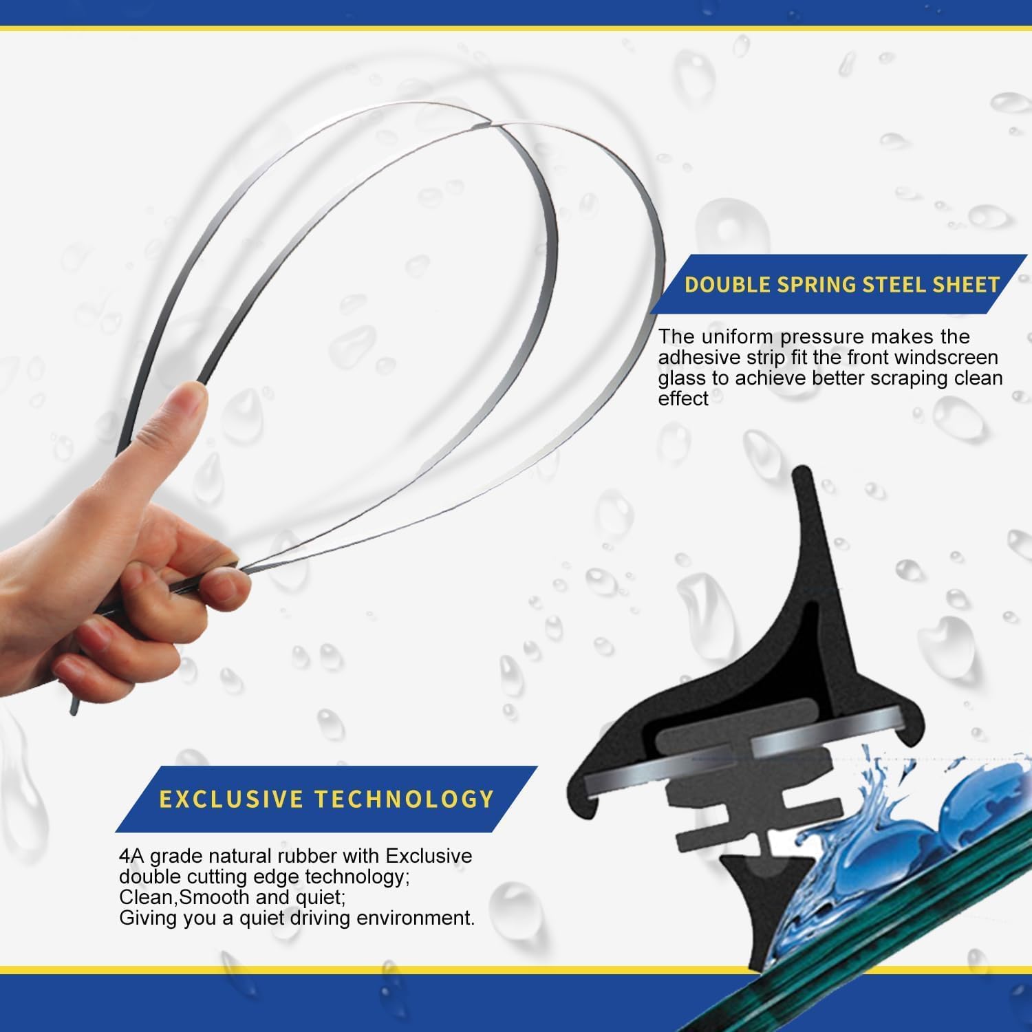 Thumbnail 4 de 3-Wiper Replacement Set for 2015–2023 Ford Edge (28"+28"+15") Pinch Tab Windshield Wiper Blades