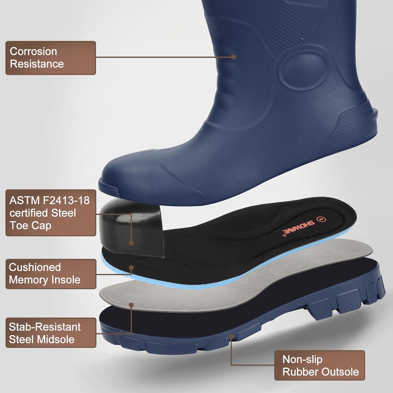 Detalle 2 de Showave Steel Toe Rubber Work Boots 100% Waterproof