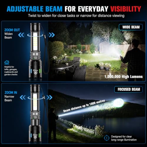 Detalle de Jayxinli 2 Pack LED Torches – High Power, 1000,000 Lumens Rechargeable