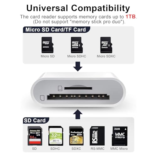 Detalle de Lector SD USB‑C y Lightning de Ticenpe (Apple MFi) para iPhone/iPad, Mac y más