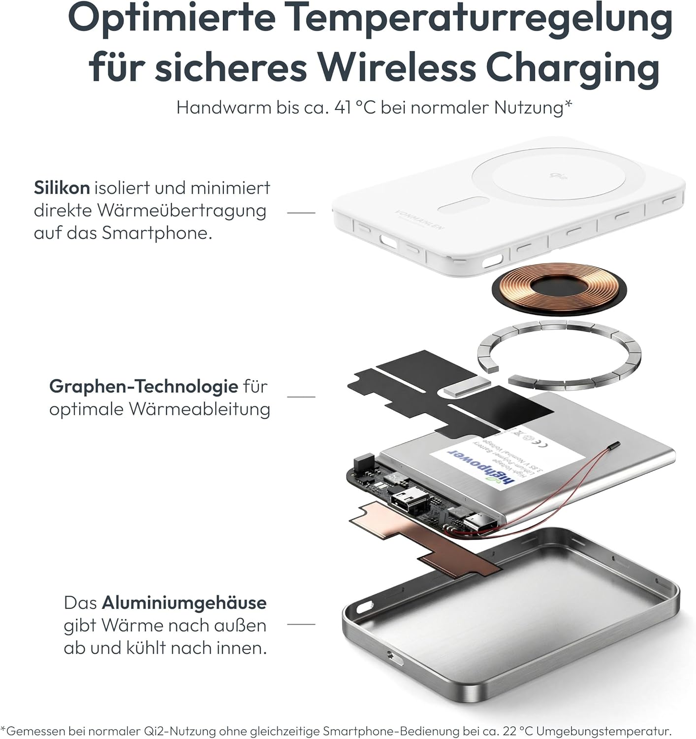 Thumbnail 4 de VONMÄHLEN Evergreen Mag 10000mAh: power bank magnetico con ricarica wireless 15 W e PD 20 W, compatibile MagSafe