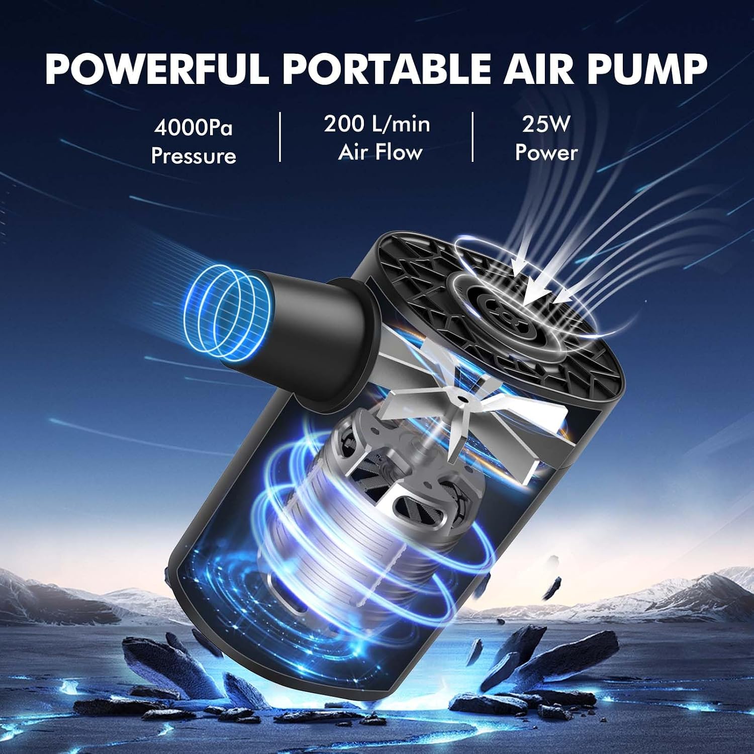 Detalle 2 de AKSOUL Electric Air Pump 1600mAh mini