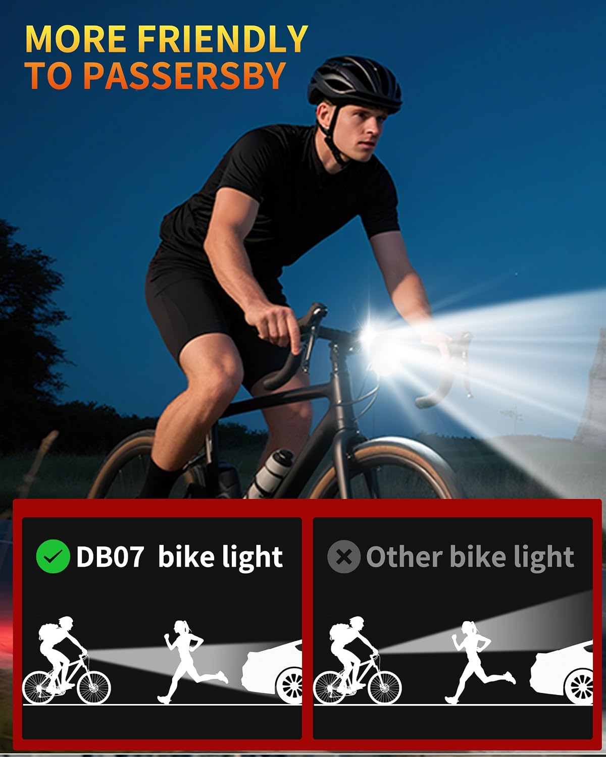 Thumbnail 3 de DARKBEAM DB07 Bike Headlight, USB-Rechargeable with 4 Modes and Battery Display