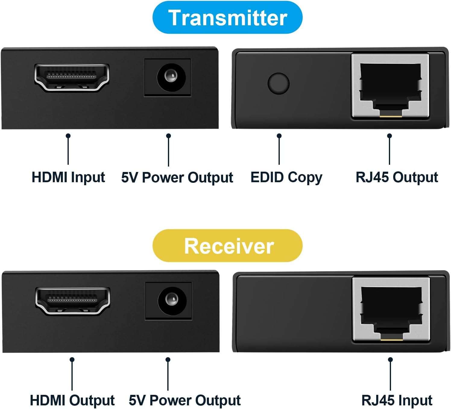 Thumbnail 4 de HDMI Extender Over Ethernet 200FT 1080P
