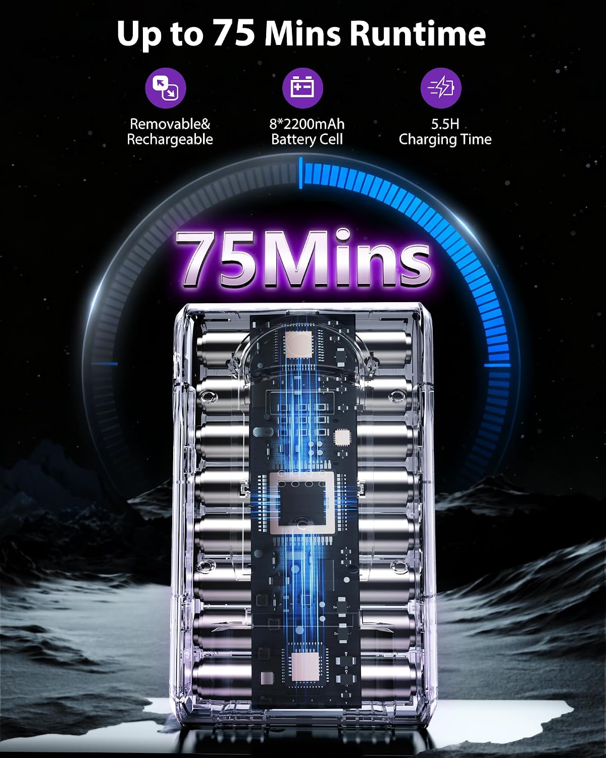 Detalle de XenonLab PW702 Cordless Stick Vacuum, 55 kPa, 650W, 75-Minute Runtime