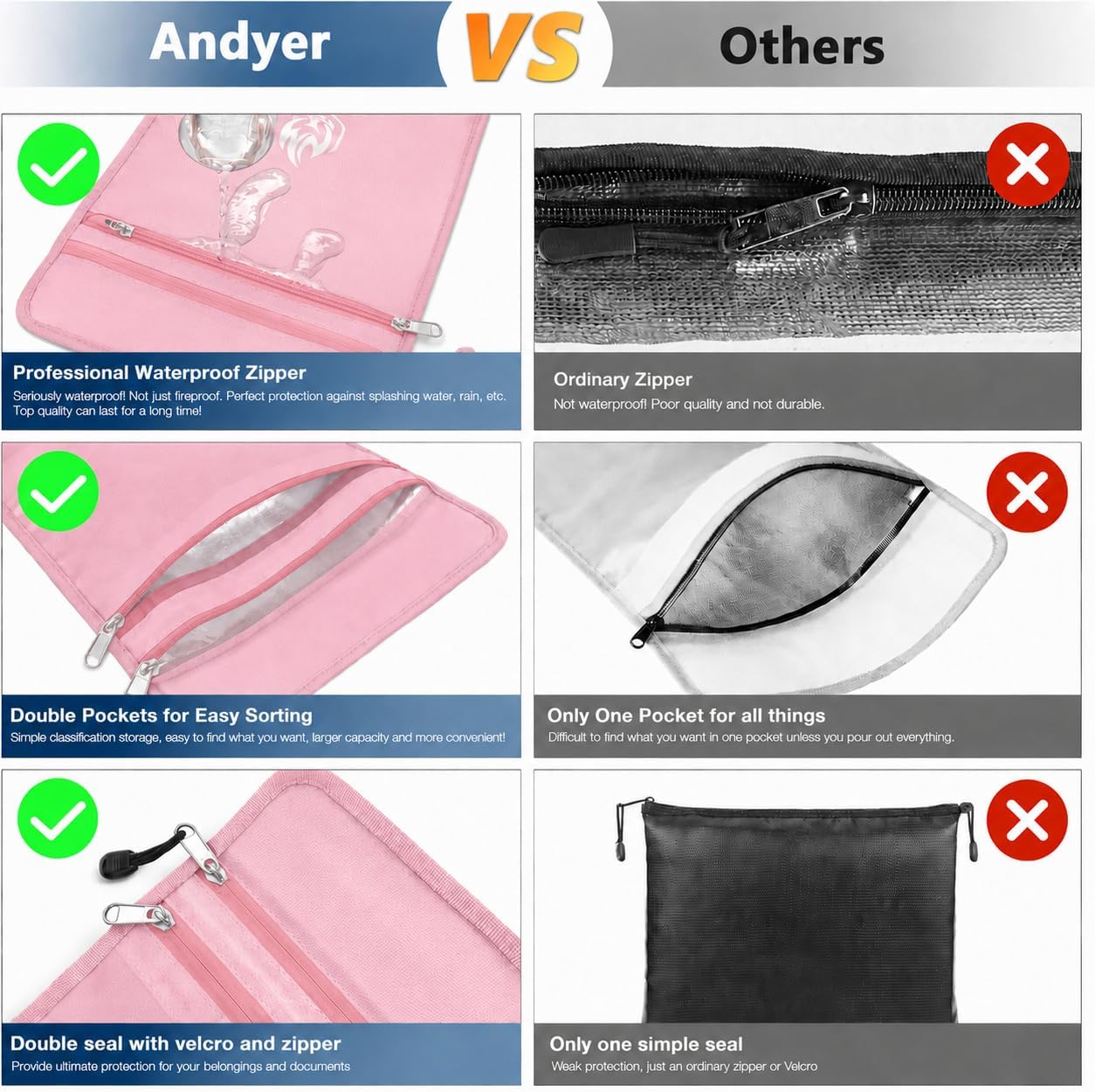 Detalle de Andyer FDB001 Fireproof Document Bag, 2 Pockets, 15" x 11", 2000°F