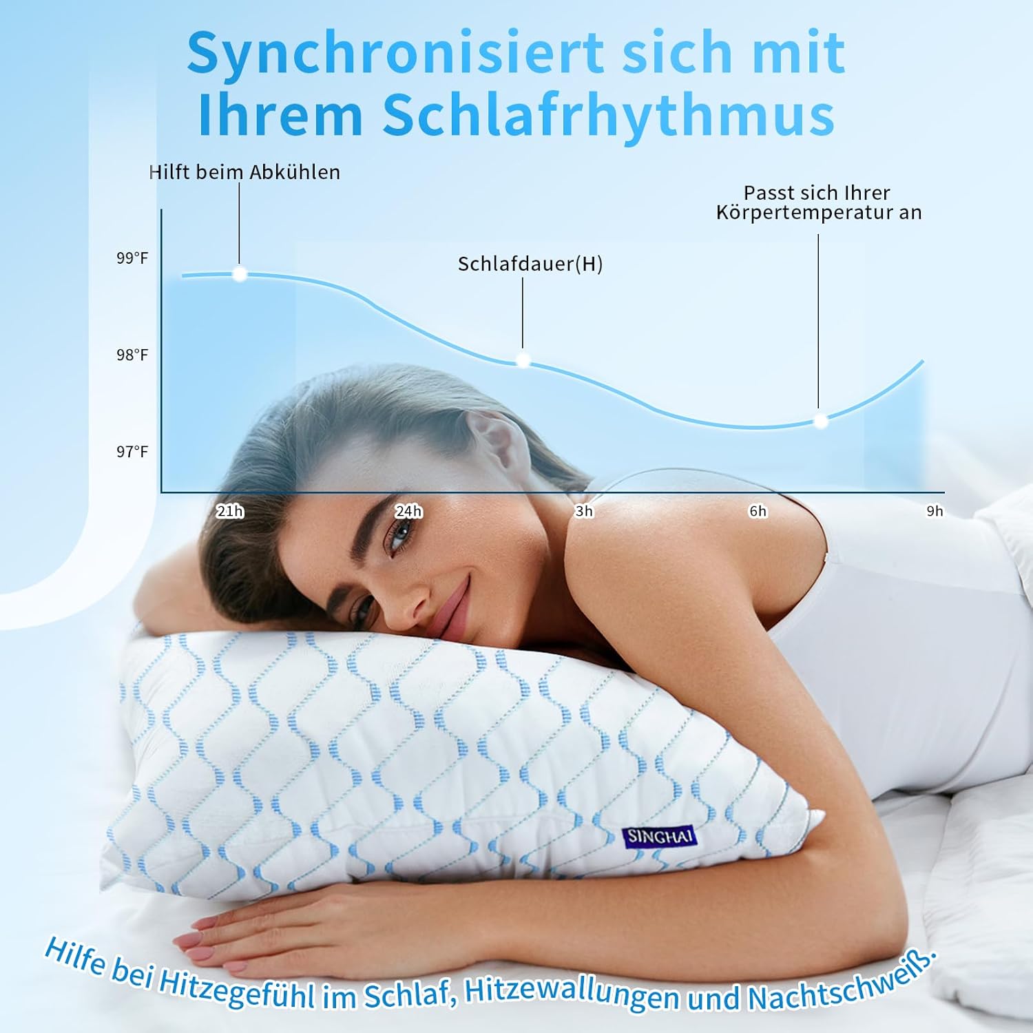 Thumbnail 4 de SINGHAI Kopfkissen – Memory Foam, Kühlendes Bezug, 40x80 cm