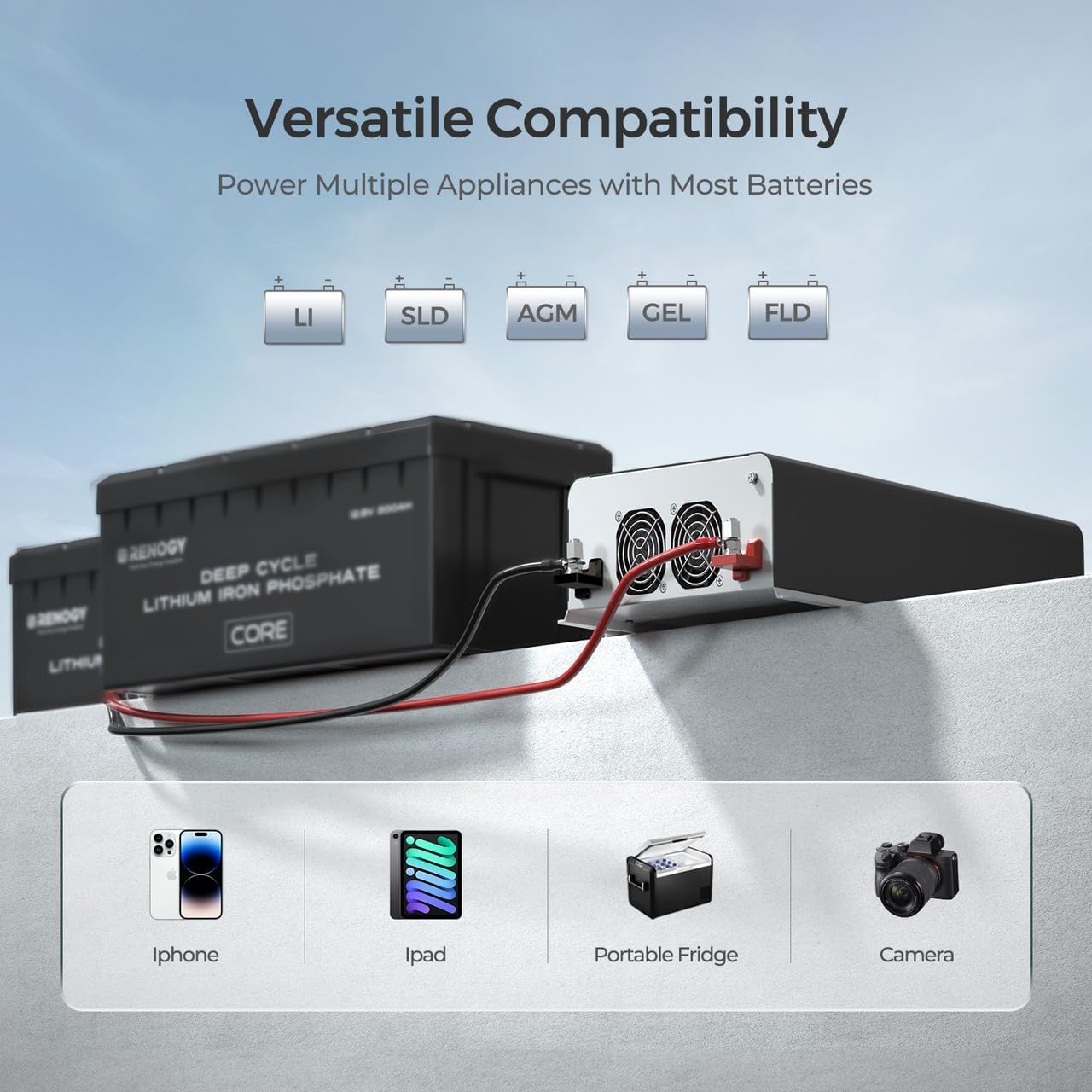 Thumbnail 3 de Renogy Inverter PUH 3000W Pure Sine Wave 🔌