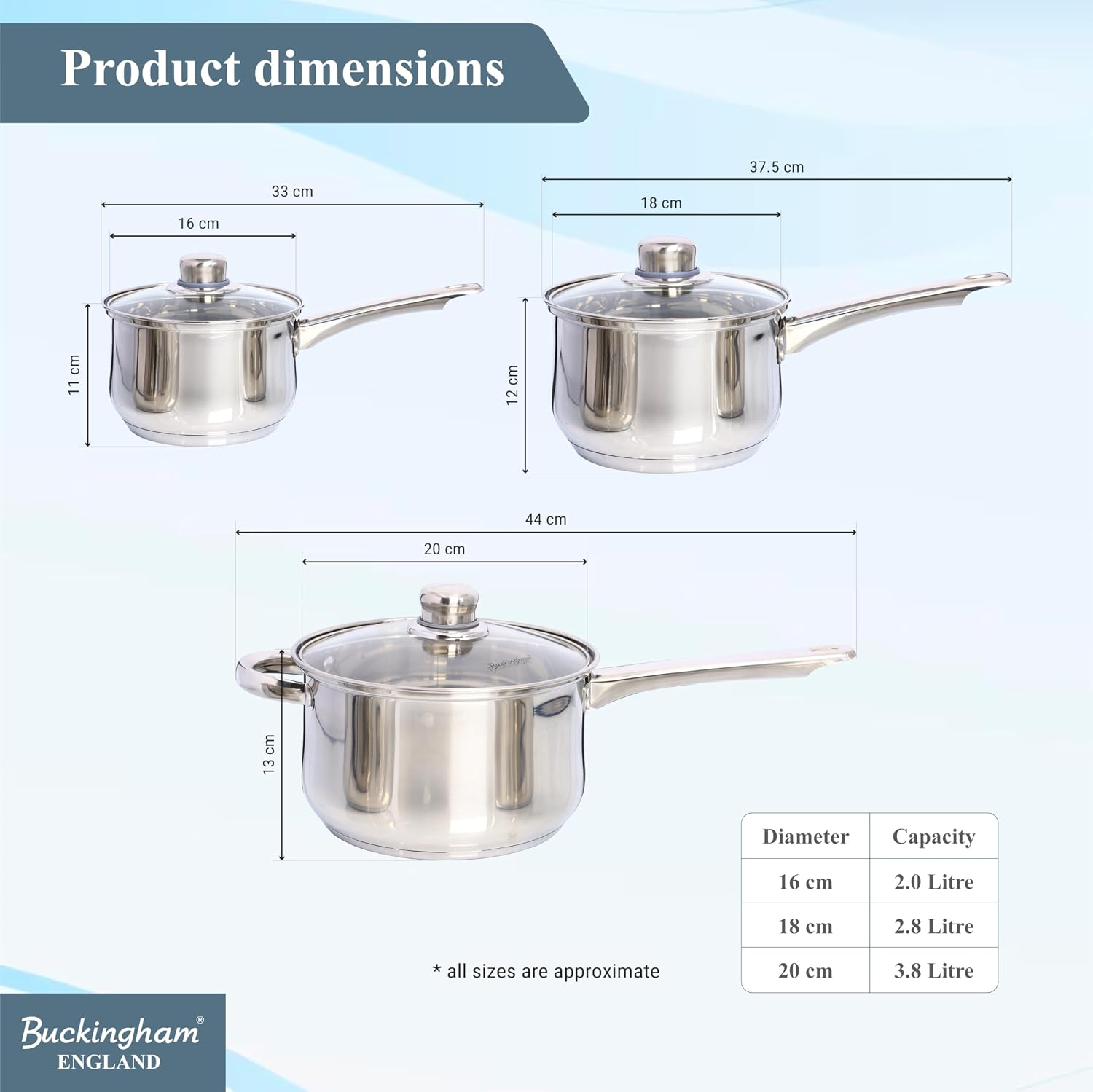 Detalle de Buckingham Stainless Steel Saucepan Set 3