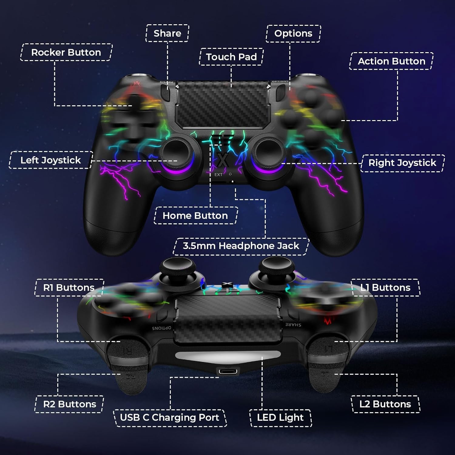 Thumbnail 4 de Suoxiom Wireless Controller für P4