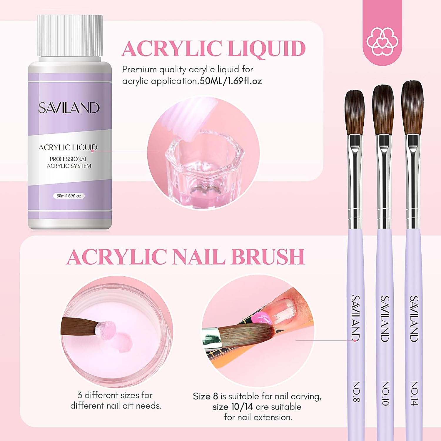 Detalle de SAVILAND Acrylic Nail Kit, 50ml Liquid