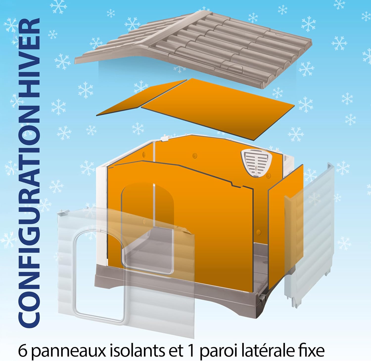 Thumbnail 5 de Ferplast Kit 6 panneaux isolants Dogvilla