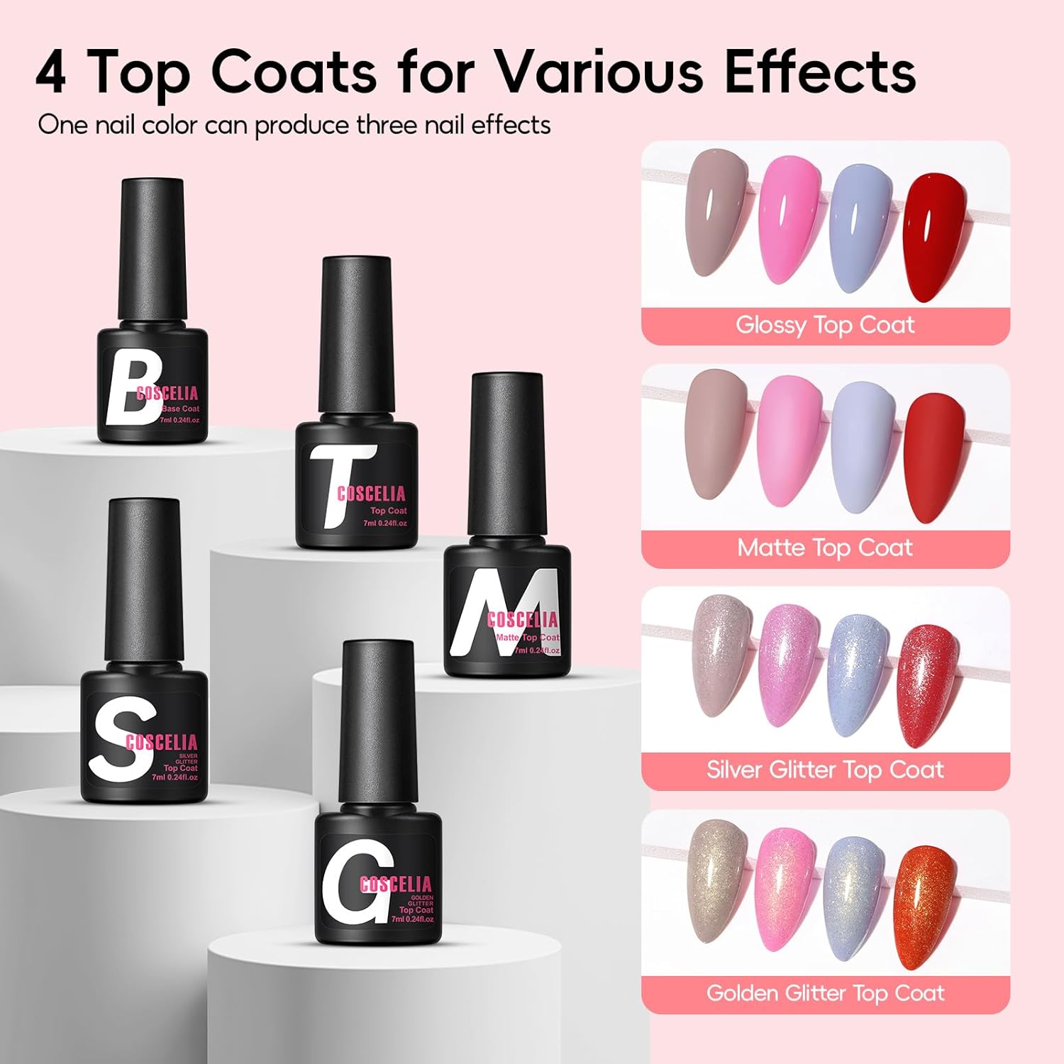 Thumbnail 4 de Kit COSCELIA 40 pcs gel UV complet (35 vernis semi-permanents, lampe UV/LED et ponceuse électrique)