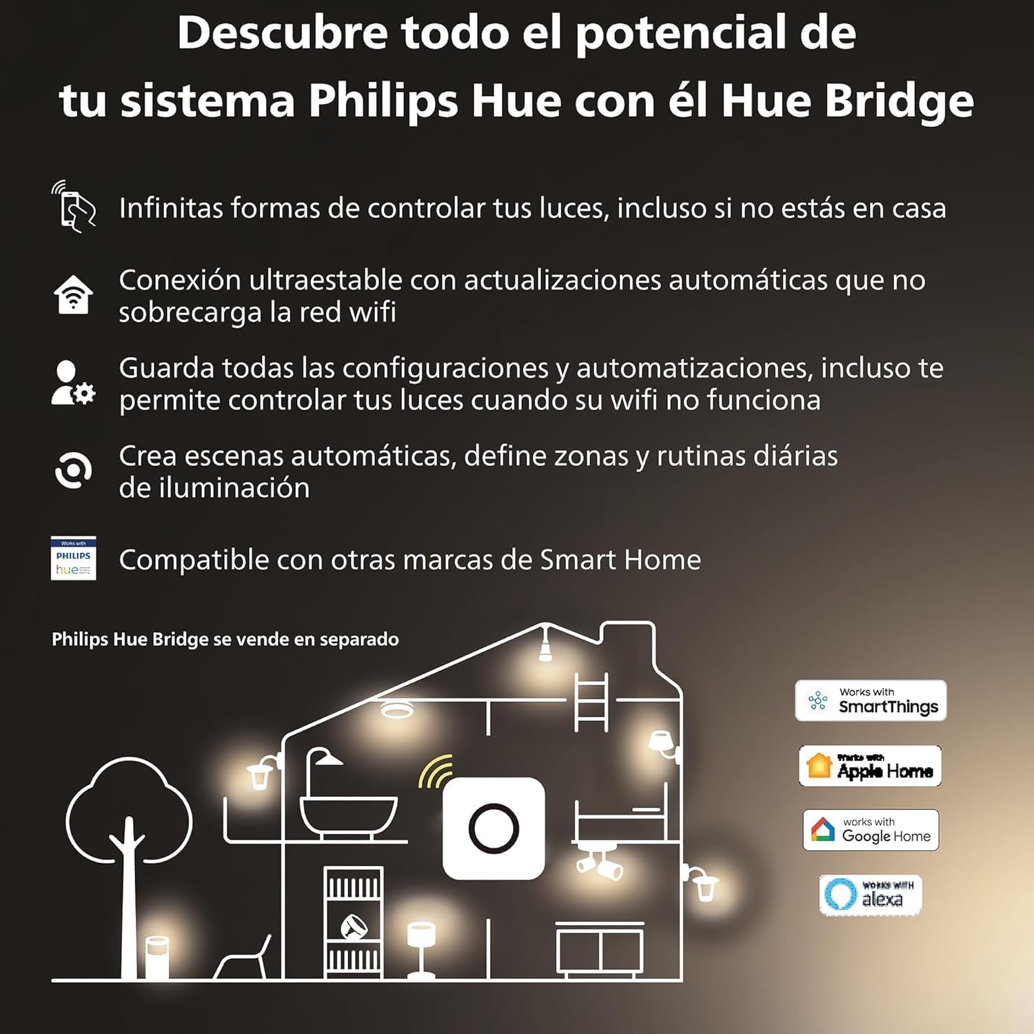 Thumbnail 5 de Philips Hue - Pack de 5 Bombillas LED Inteligentes GU10