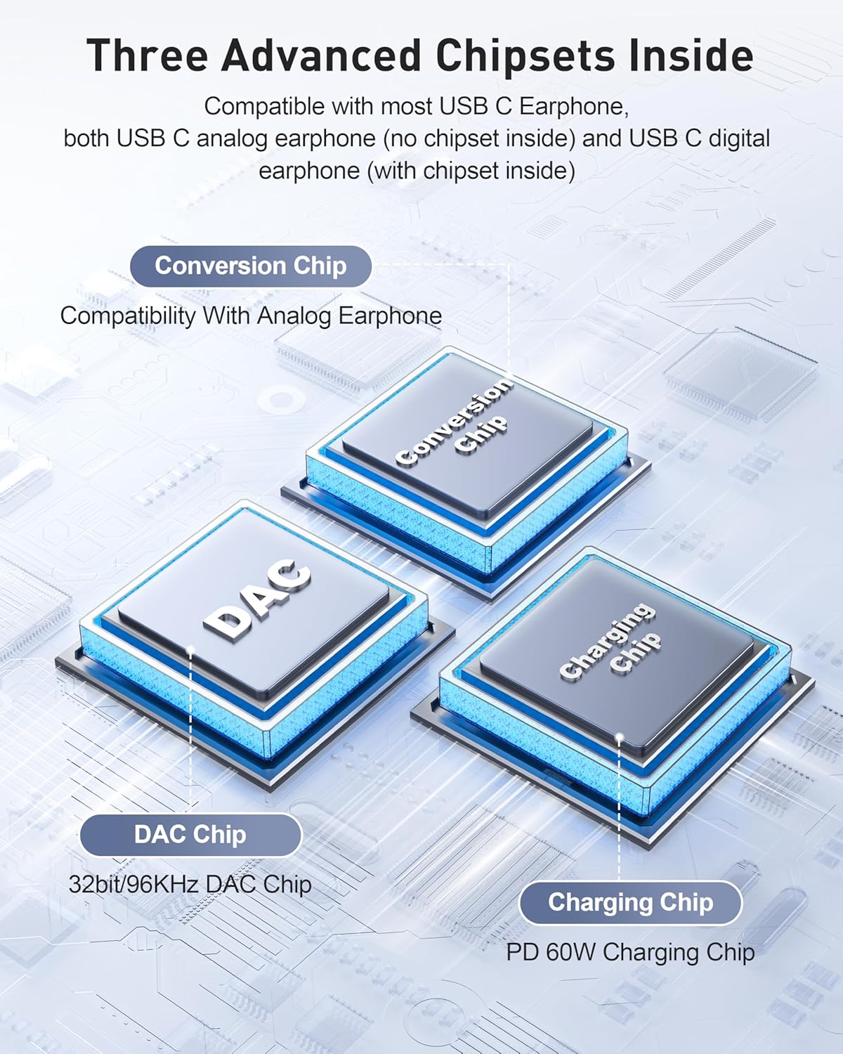 Thumbnail 4 de BENFEI USB-C splitter 1 in 2 out 60 W