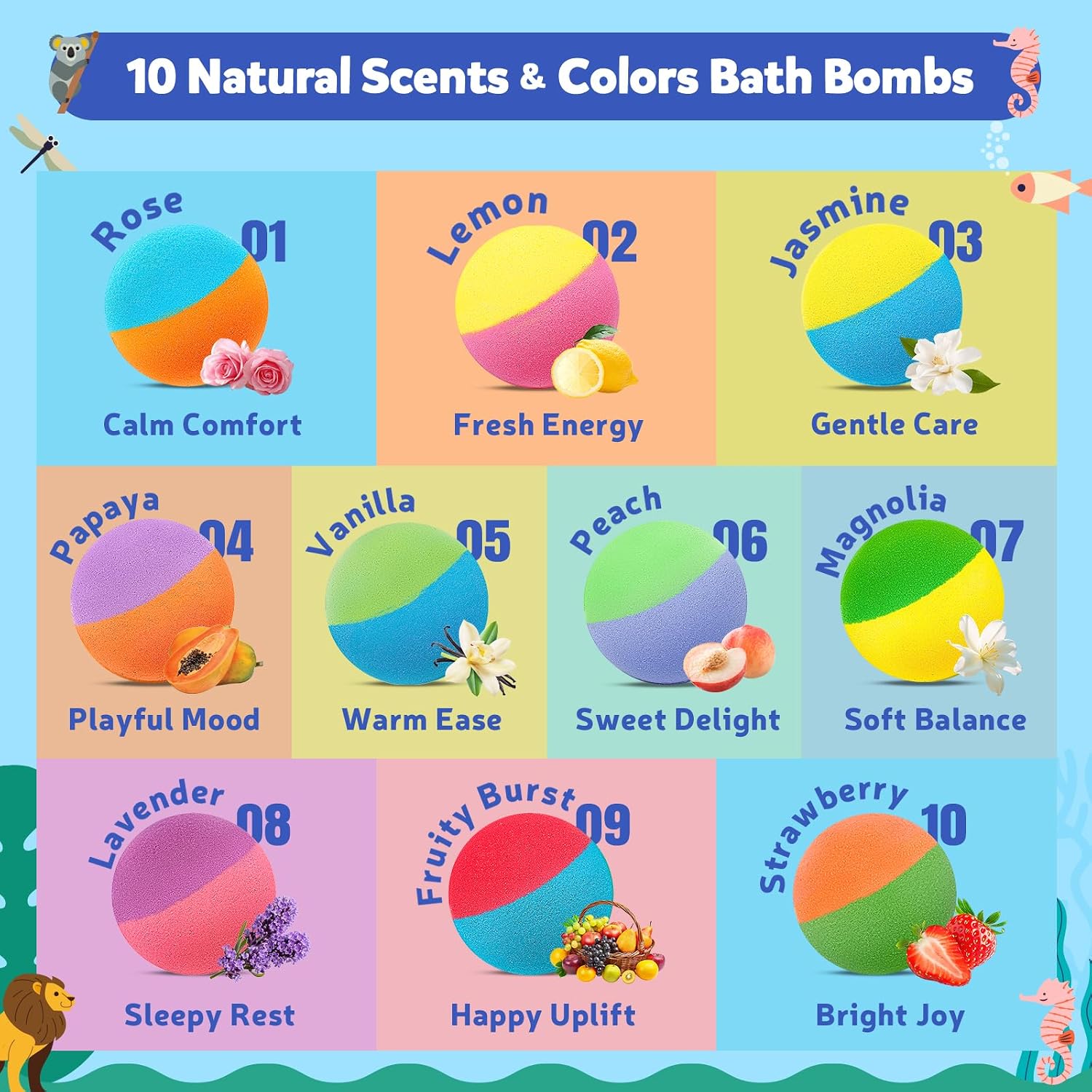 Detalle 2 de 40 Kids Bath Bombs with Surprise Inside: Ocean & Jungle Animal Gift Set