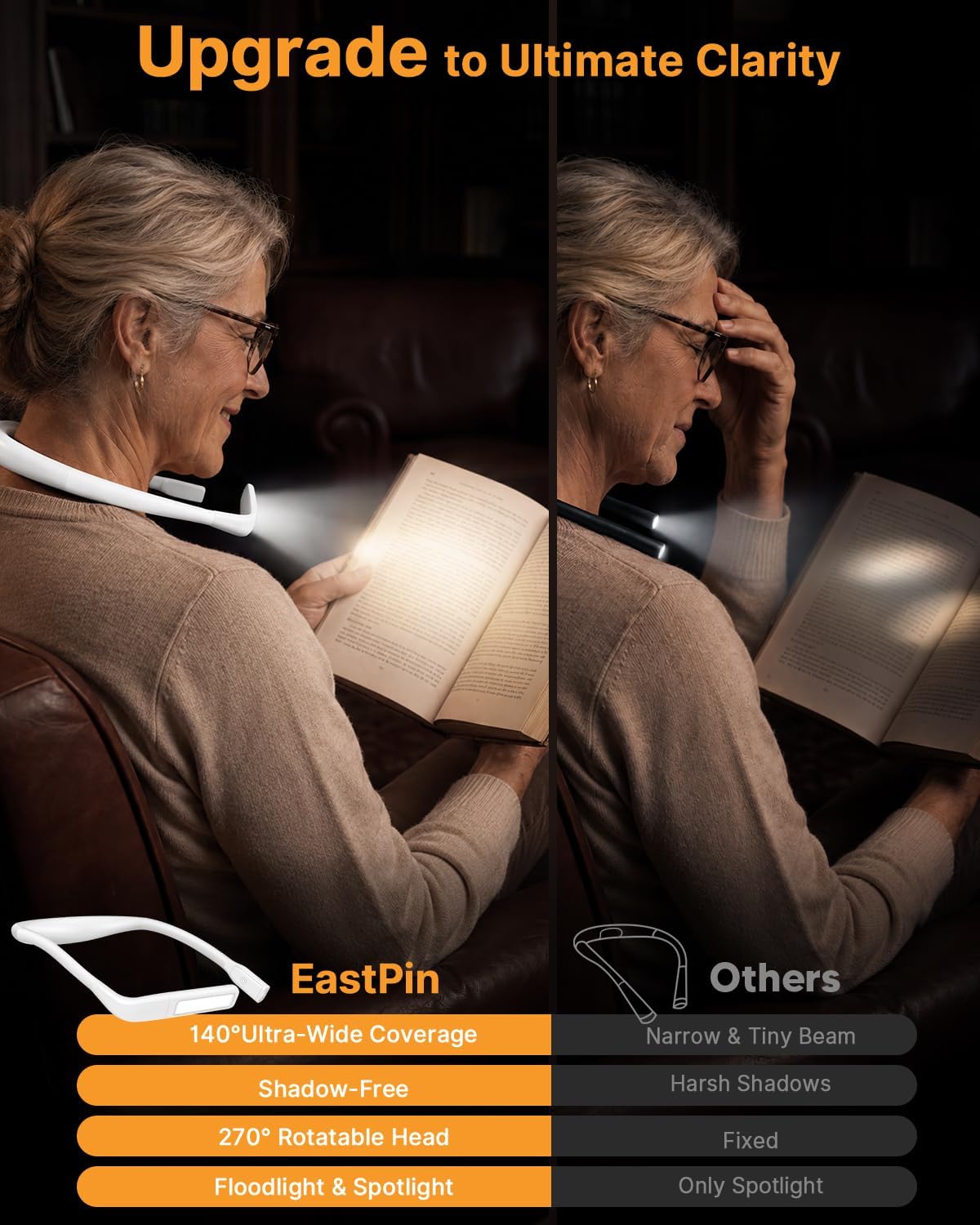 Detalle 1 de EastPin Rechargeable Neck Light with Dual Lamps, 3 Color Modes and Dimming