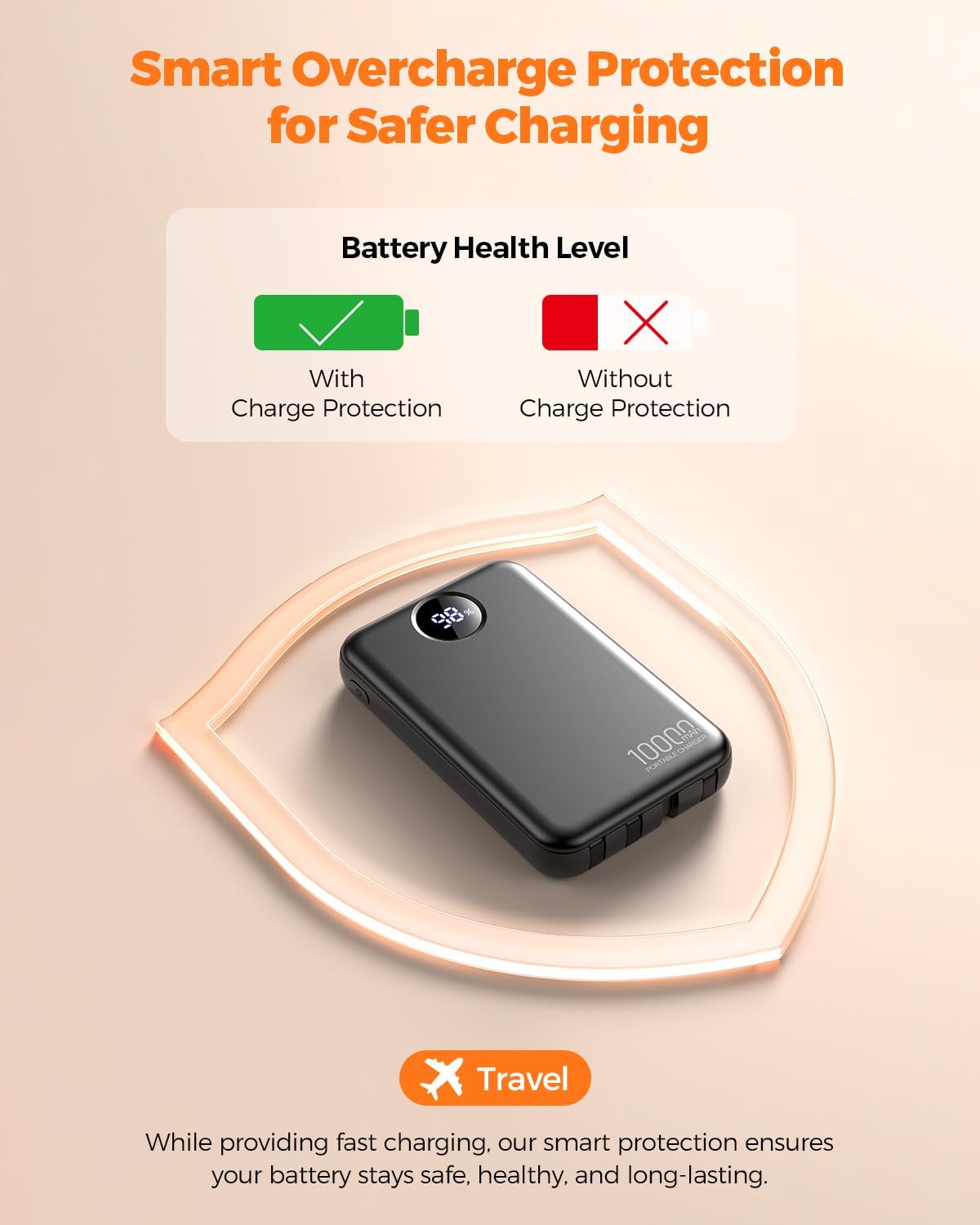 Thumbnail 3 de Portable Charger 10000mAh Power Bank with Built-in Cables and LCD Display