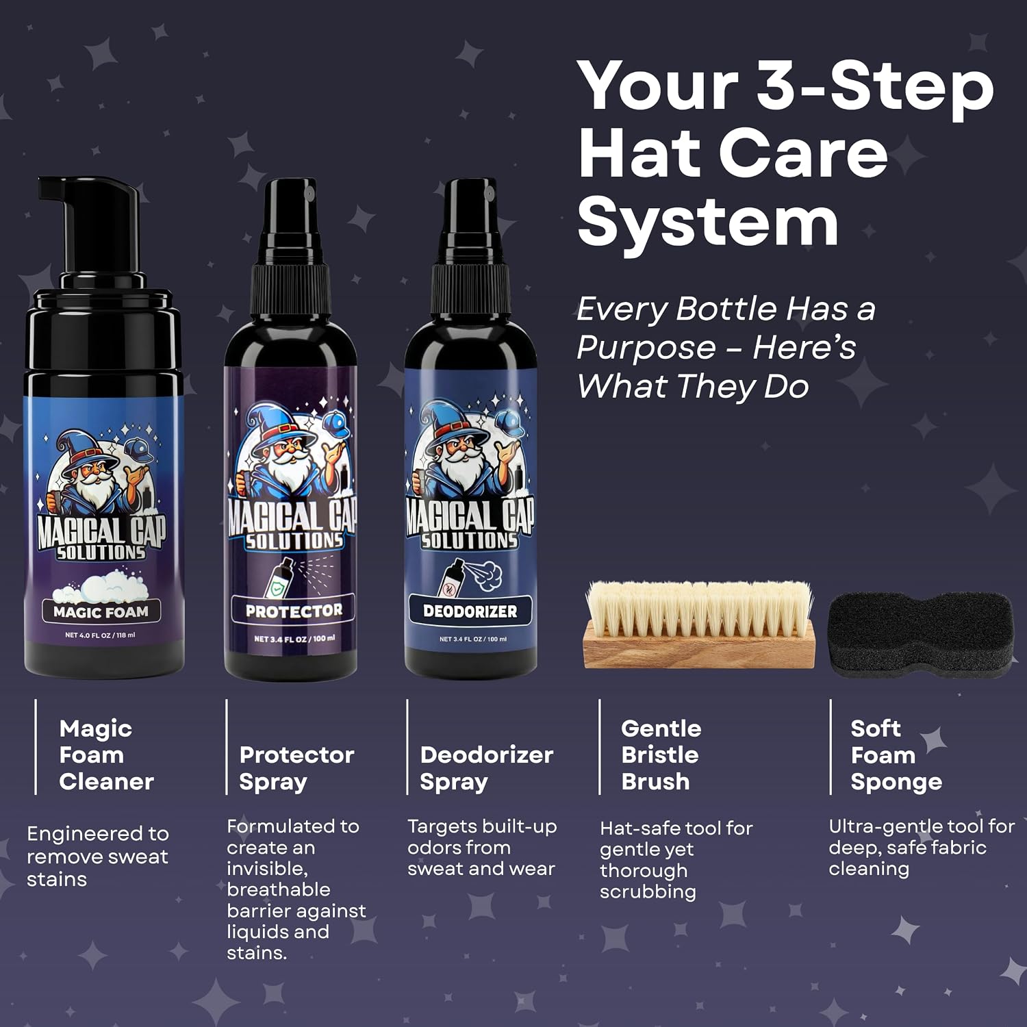 Detalle de MAGICAL CAP SOLUTIONS Hat Cleaning Kit, 4-Step