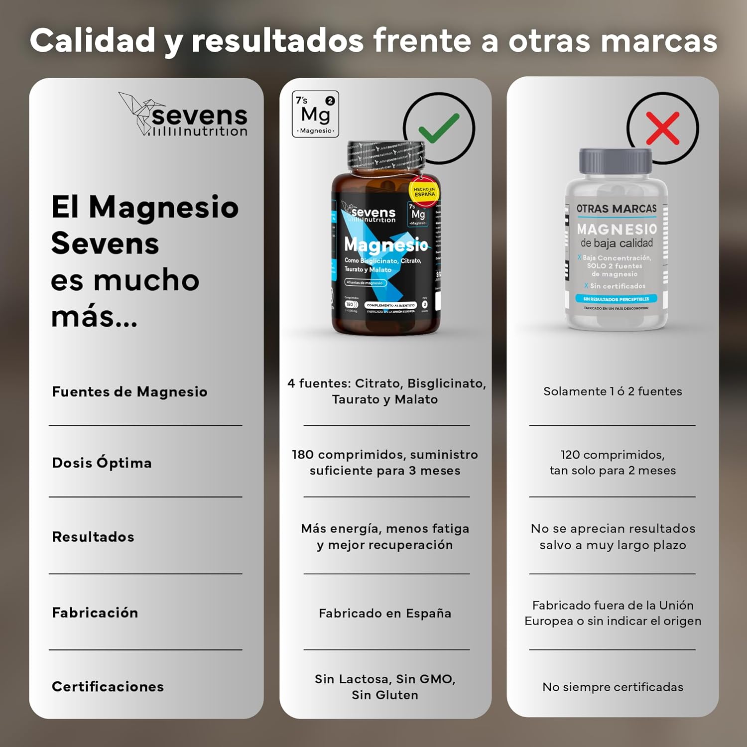 Thumbnail 5 de SEVENS NUTRITION Magnesio Complex 180 comprimidos 💊