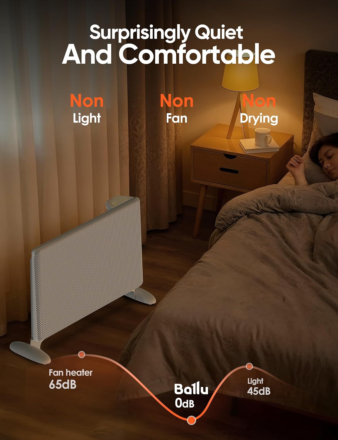 Thumbnail 4 de Ballu Mica Infrared Panel Heater with Wi-Fi, Programmable Thermostat and Wall Mount
