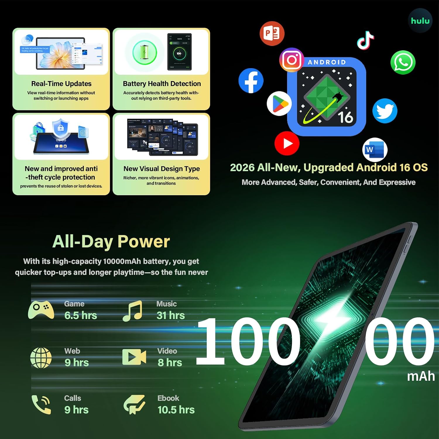 Detalle 1 de YLEEBG Android tablet, 13.4-inch