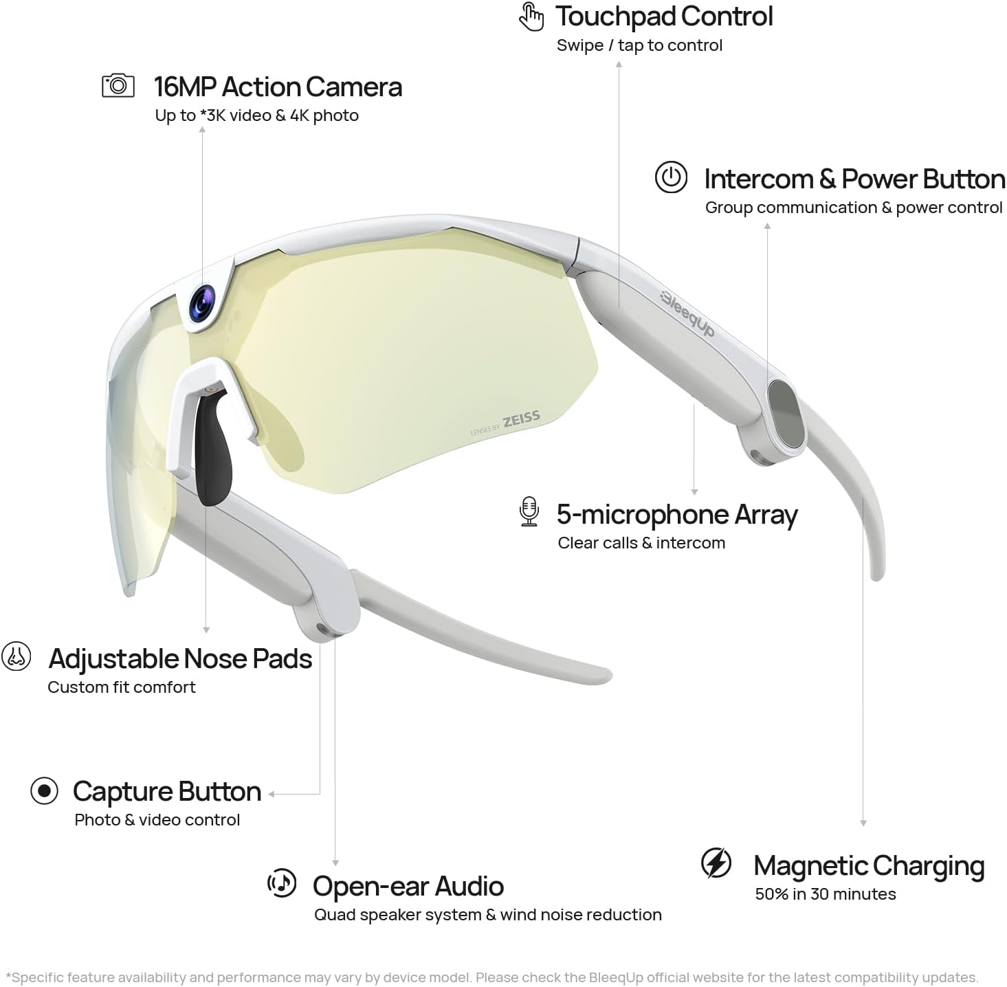 Thumbnail 1 de BleeqUp Ranger 5-in-1 Smart Glasses with 16MP Camera — Open-Ear Audio and AI Editing, White