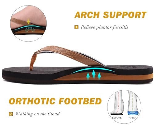 Thumbnail 4 de KuaiLu Women's Arch Support Flip Flops: Cushioned Leather Sandals for All-Day Comfort