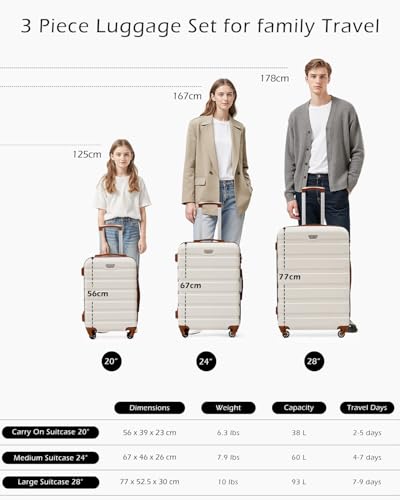 Thumbnail 6 de COOLIFE 20 Inch Carry On Suitcase for EasyJet – Durable ABS+PC Hard Shell with Smooth 360° Wheels