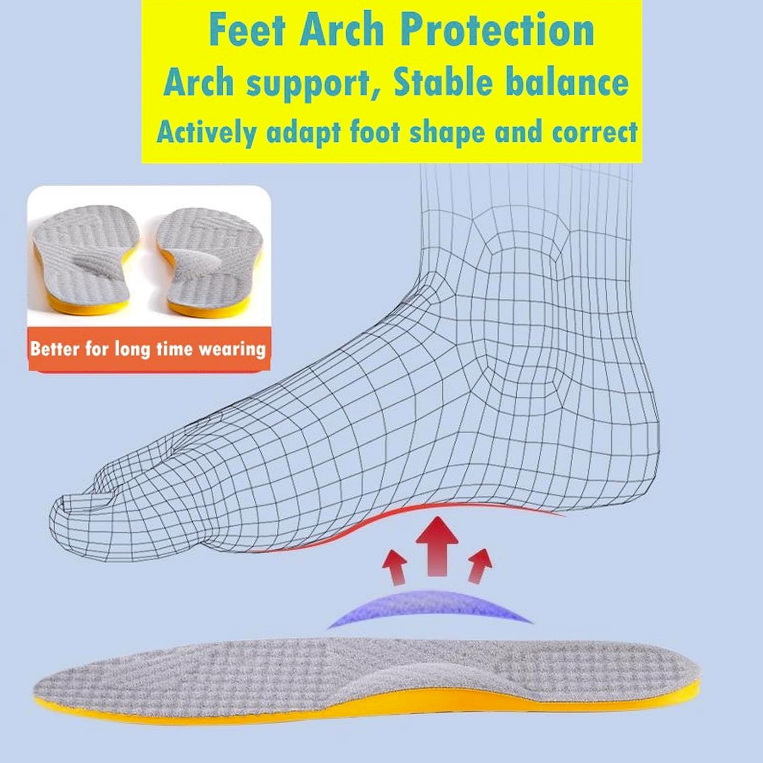 Detalle 2 de Goofort 4 in 1 Posture Correcting Gel Insoles for Overpronation, Flat Feet & Valgus/Varus