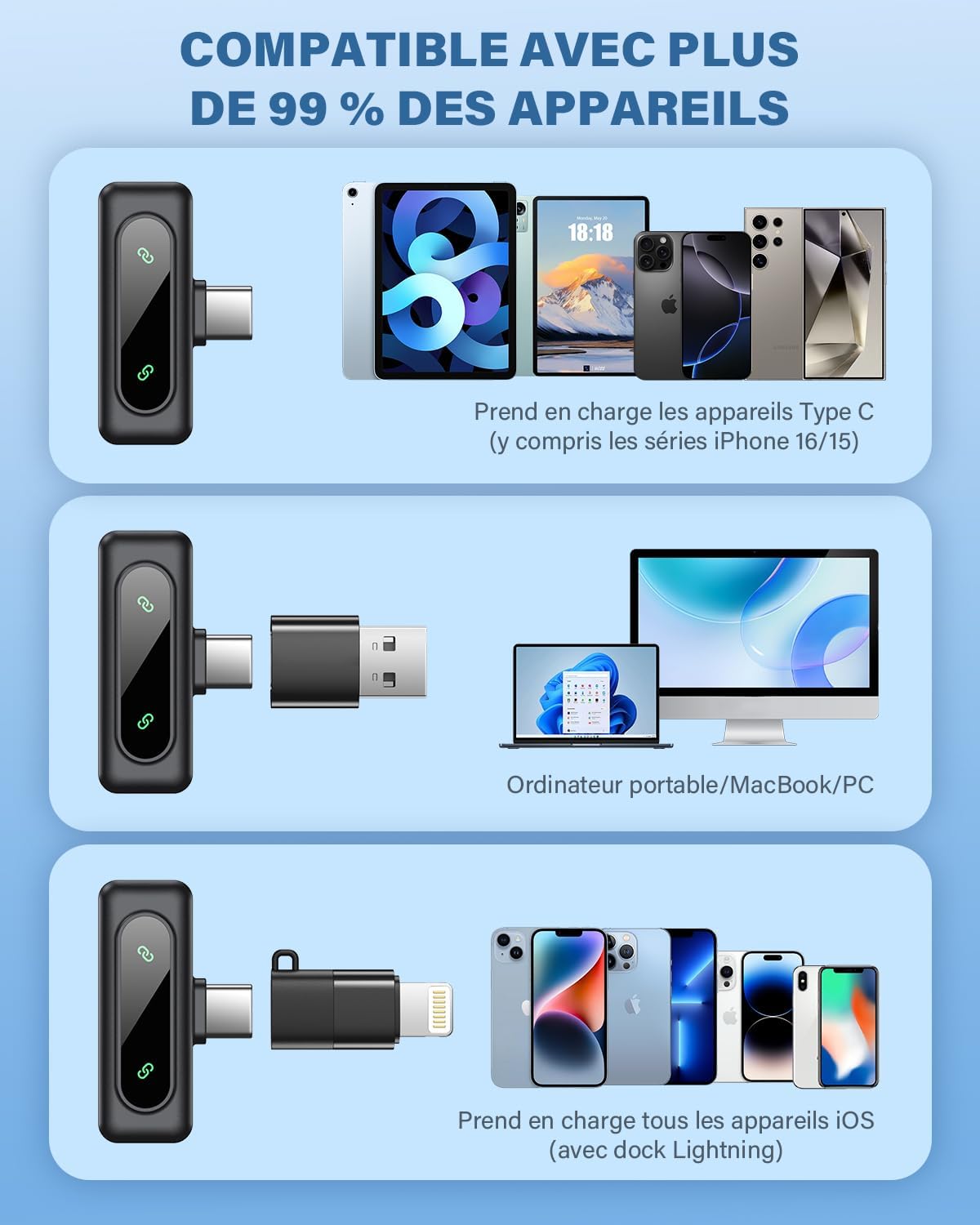 Detalle de Newmight Micro Cravate sans Fil Plug & Play — simplicité audio pour vos interviews et vlogs