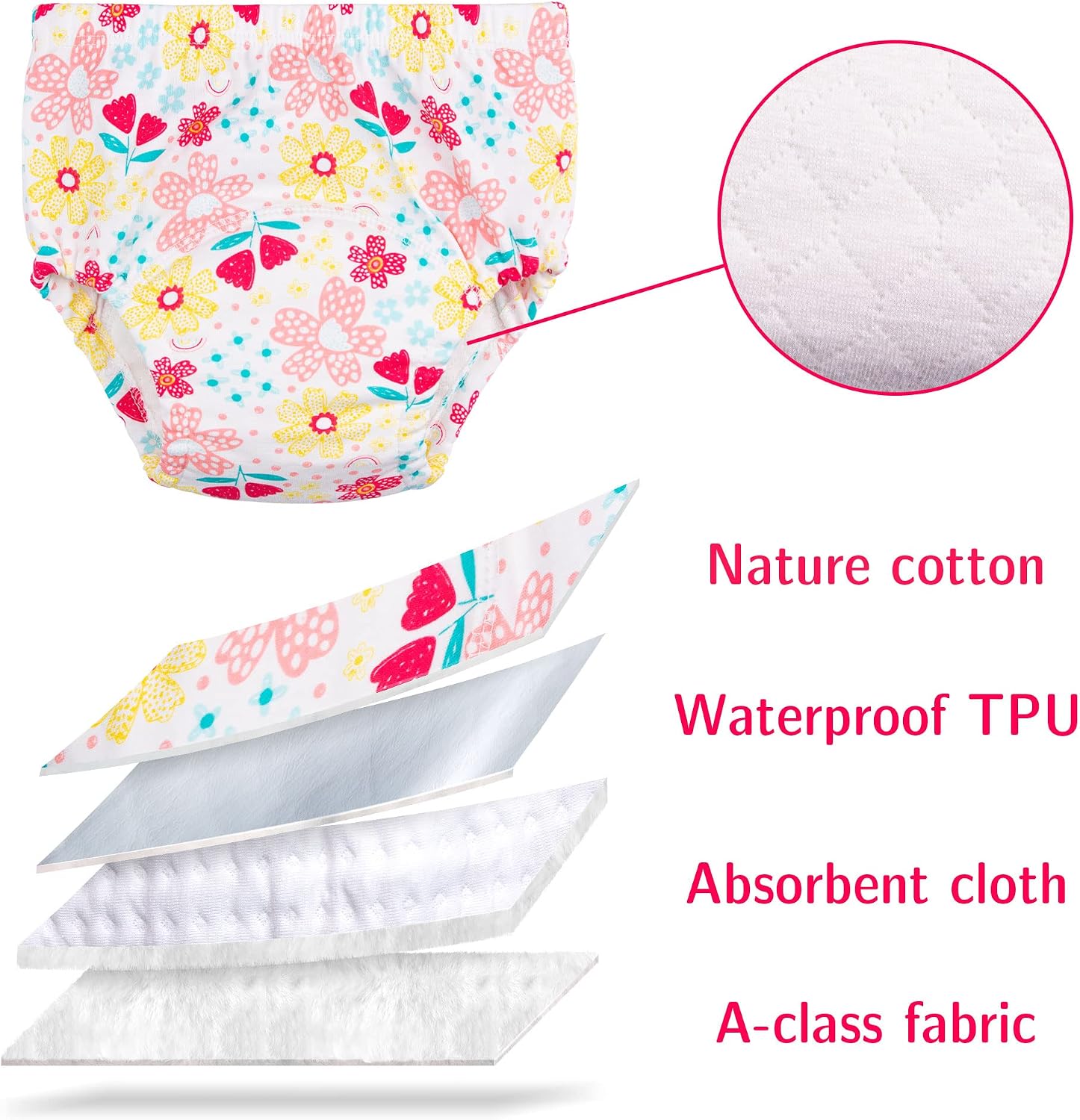 Detalle de Heekcaa Potty Training Underwear for Girls (4 Pack) – Waterproof toddler training pants
