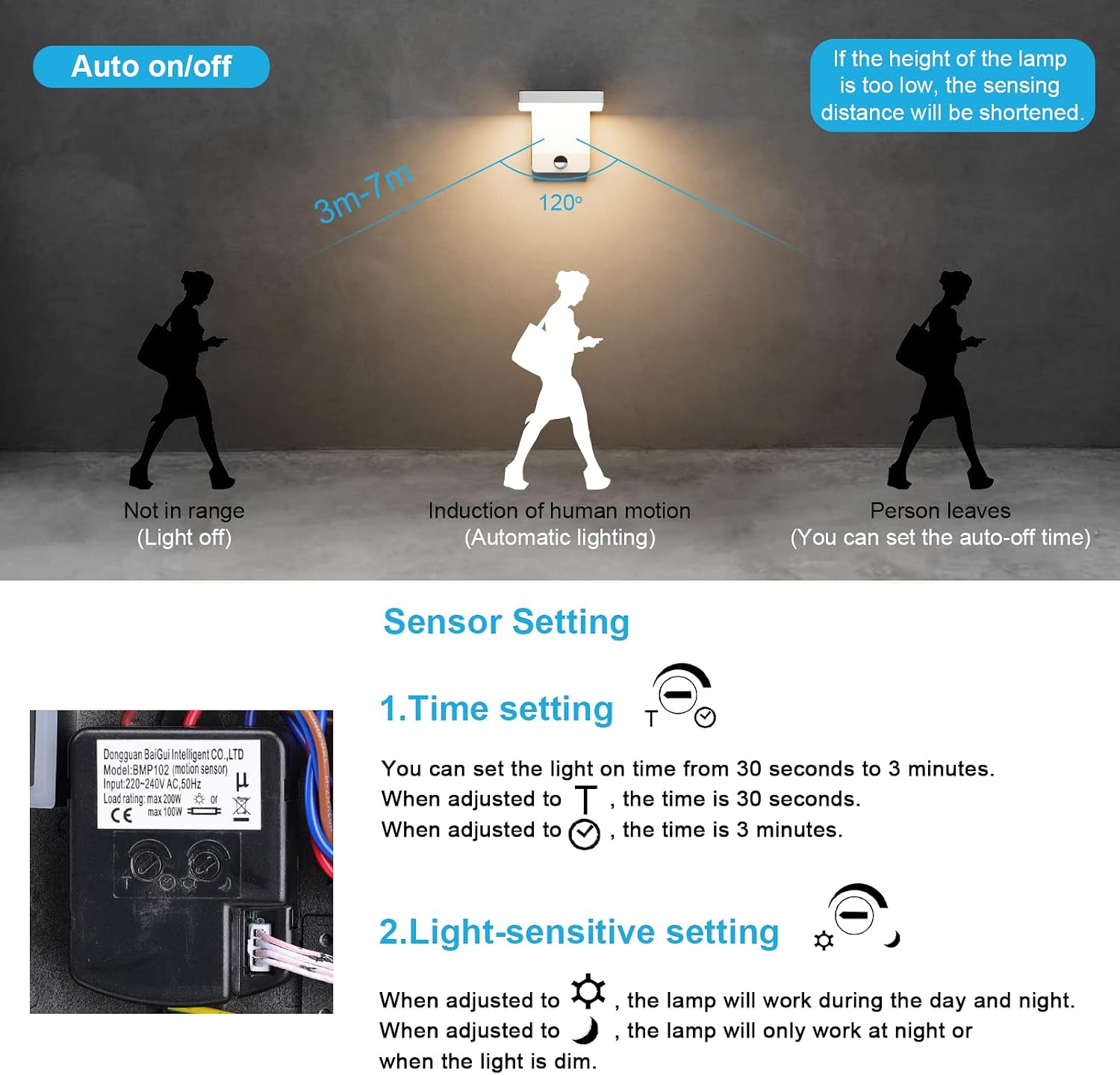 Detalle de K-Bright 20W LED Außenleuchte mit Bewegungsmelder – IP65, 3000K, 1540 lm, rechteckig