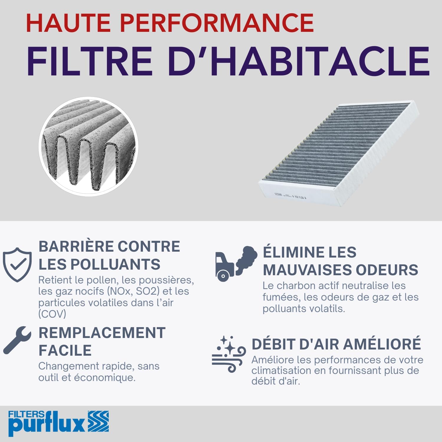 Thumbnail 4 de PURFLUX AHC386 filtre d’habitacle avant à charbon actif pour Renault