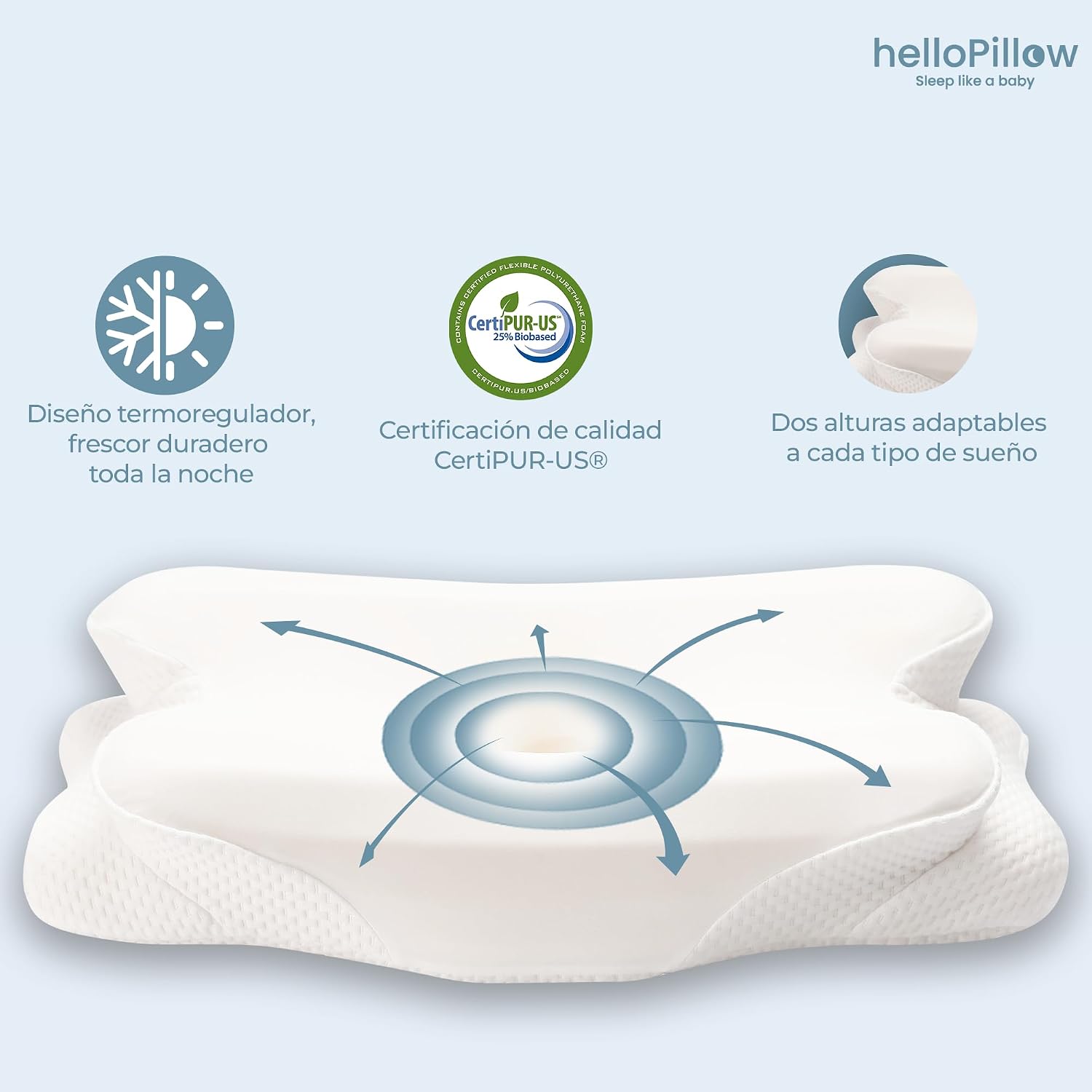 Detalle 2 de HelloPillow Almohada Cervical 60 x 35 x 8/12 cm