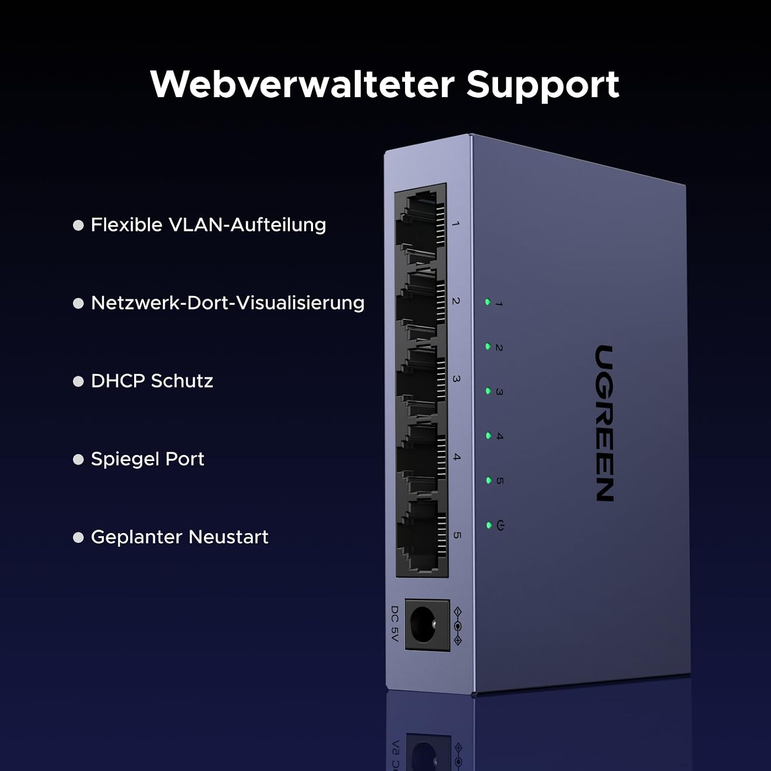 Detalle de UGREEN 5 Port Gigabit Switch đź–§