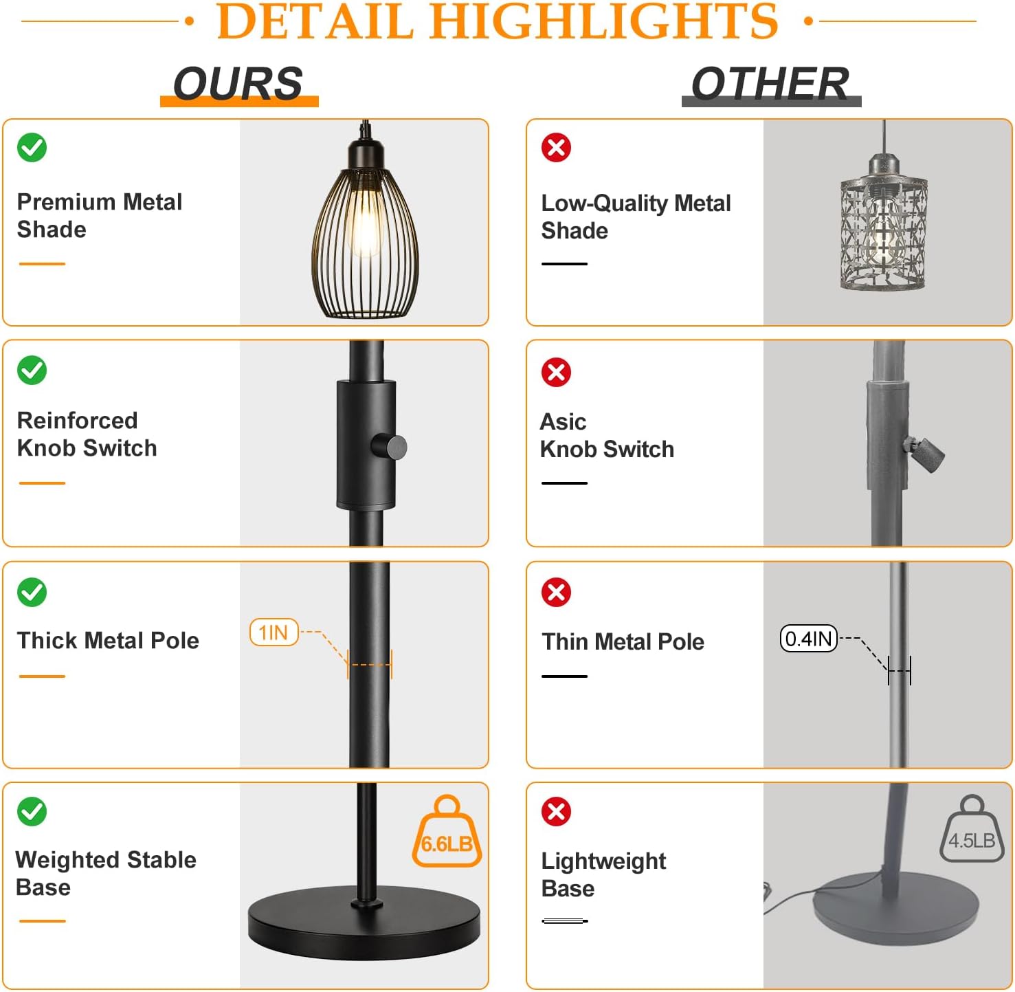 Detalle 1 de Dimmable floor lamp, 68 inches