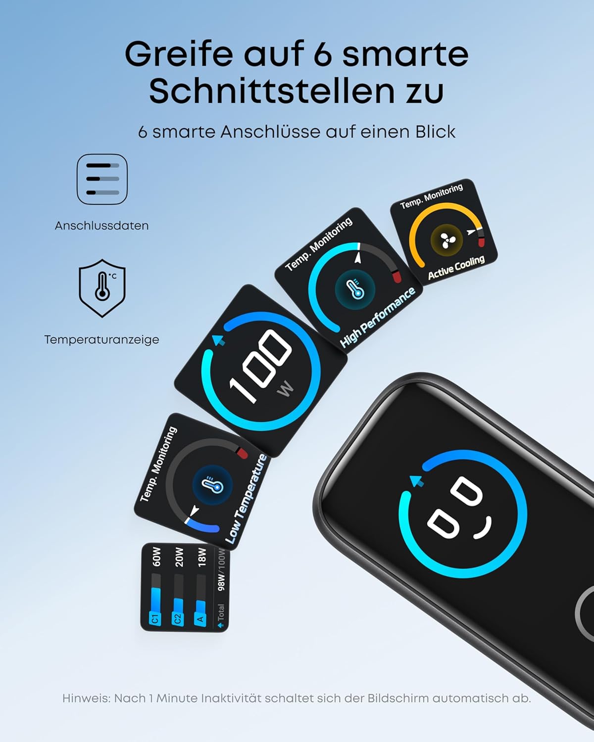 Detalle de Anker 100W USB C Ladegerät 100W