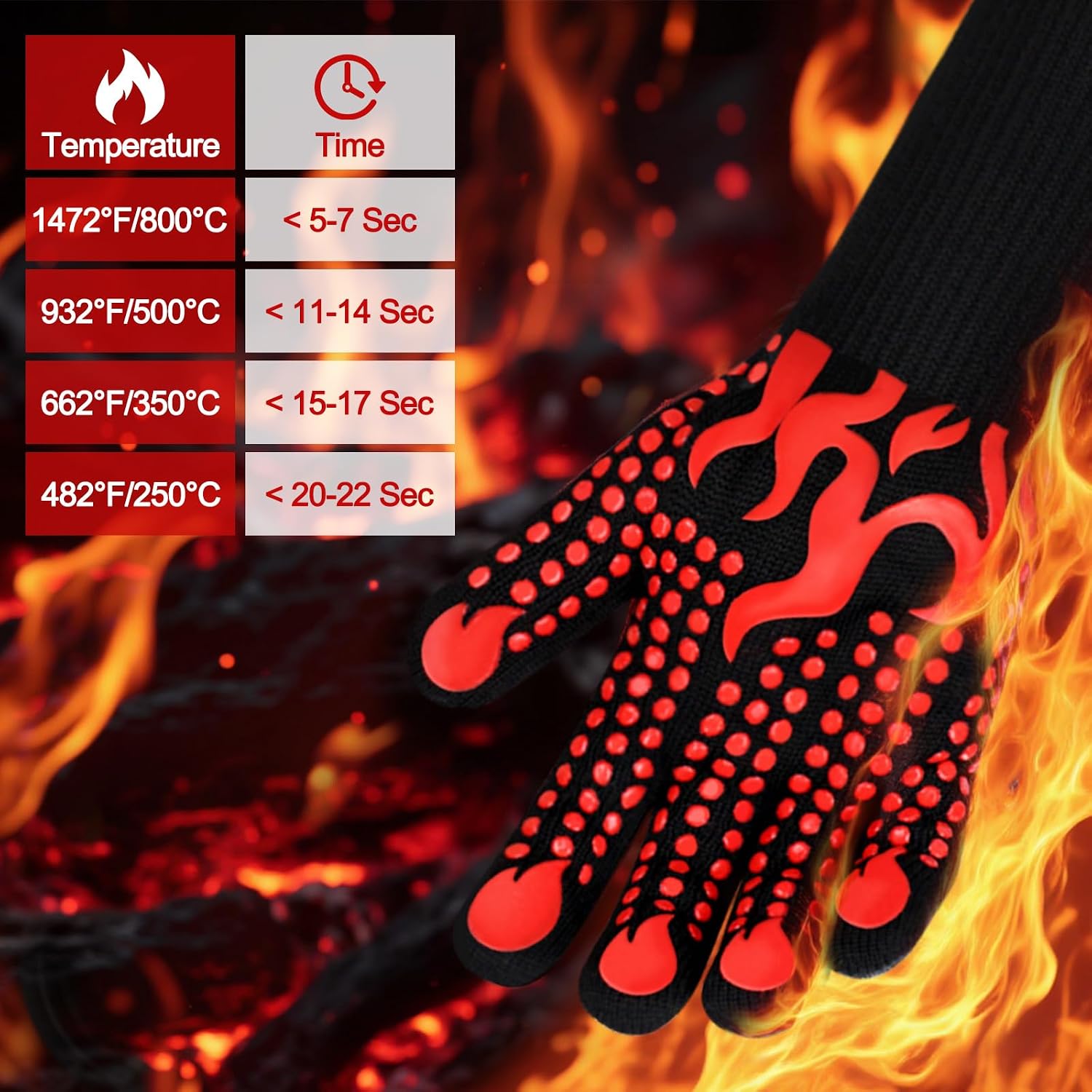 Thumbnail 2 de Comsmart A-590 BBQ Gloves, 1472°F Heat Resistance and Silicone Grip